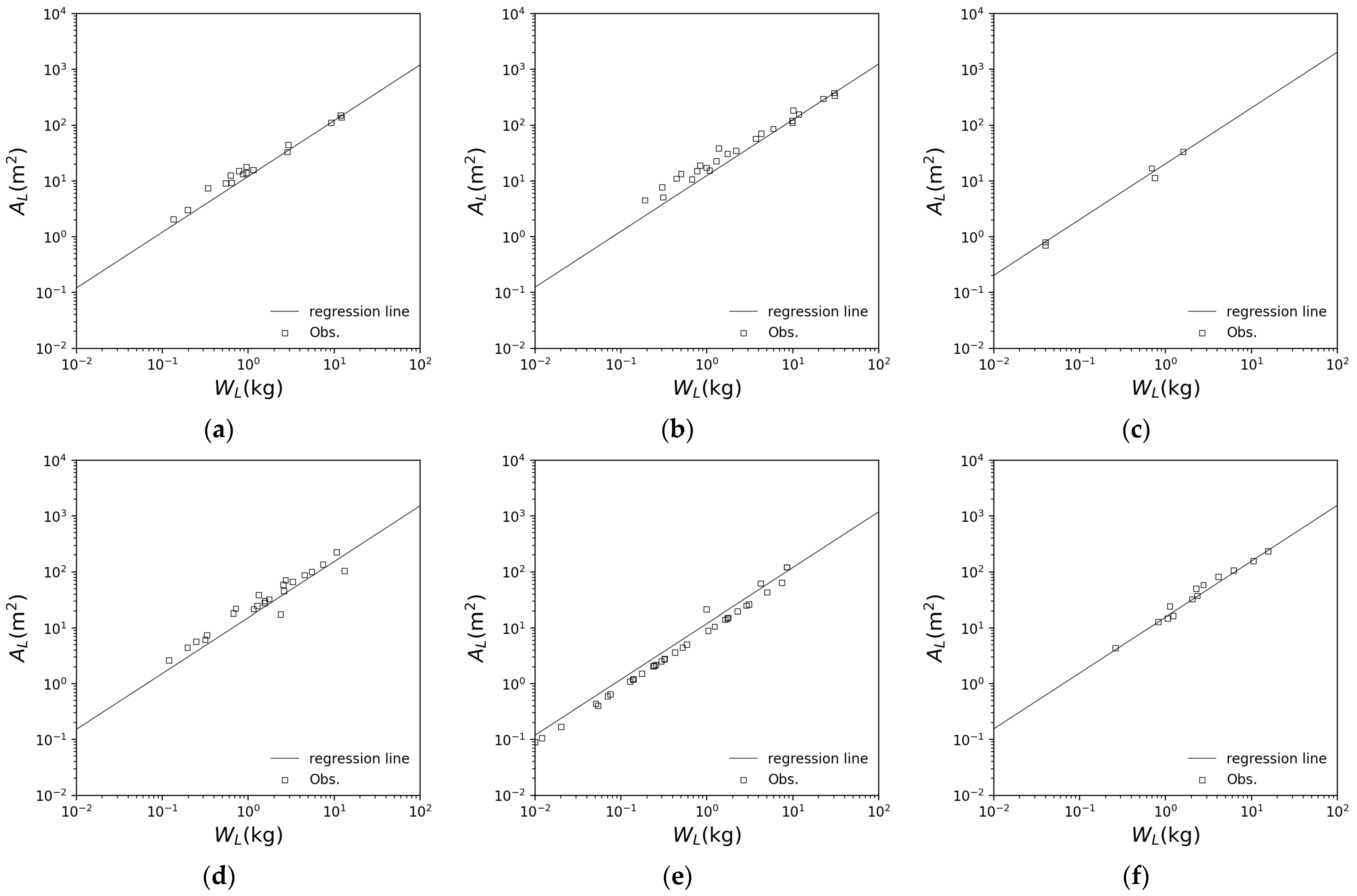 Water 16 00588 g0a2 Water 16 00588 g0a2