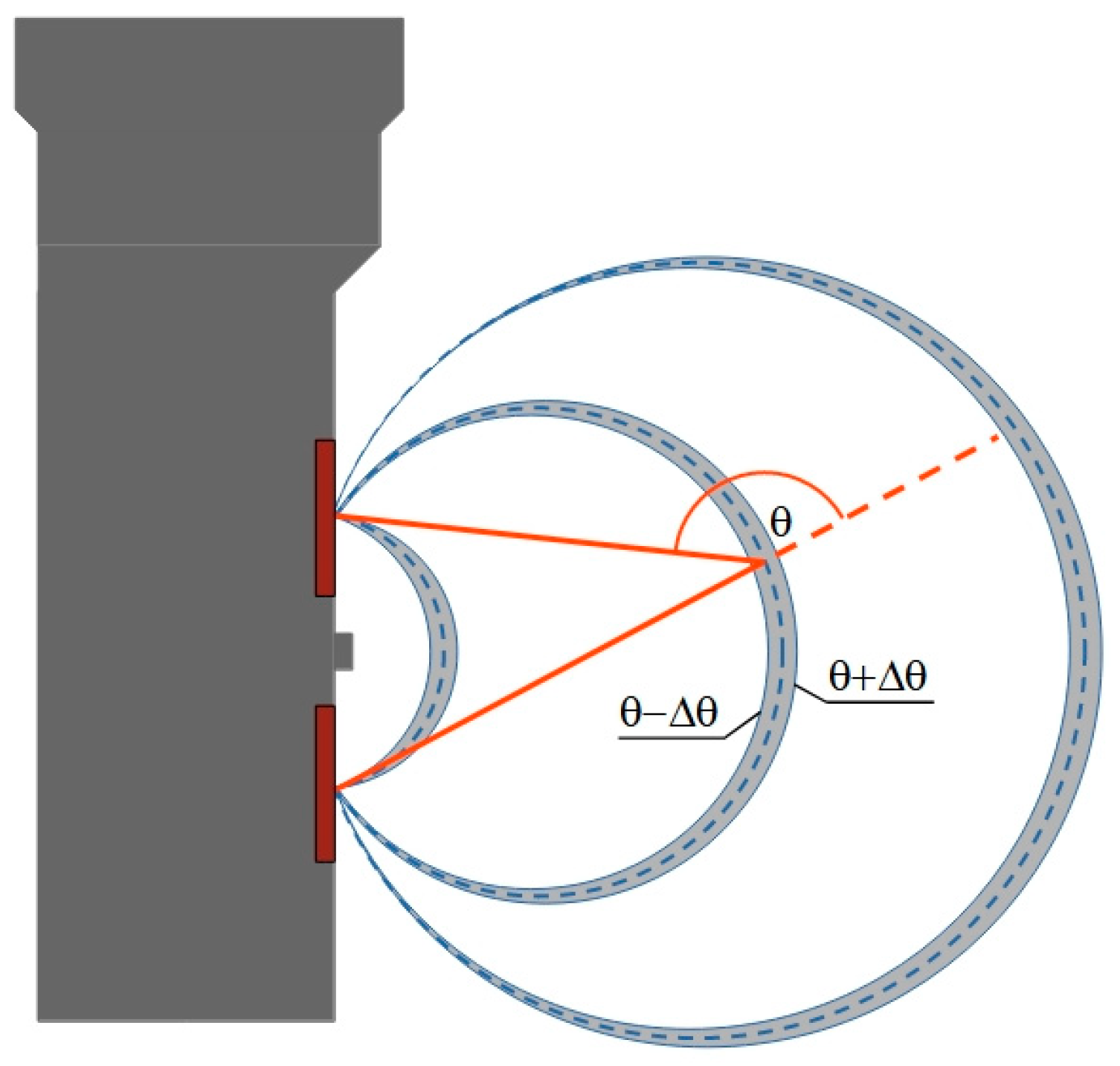 Water 16 00594 g003 Water 16 00594 g003