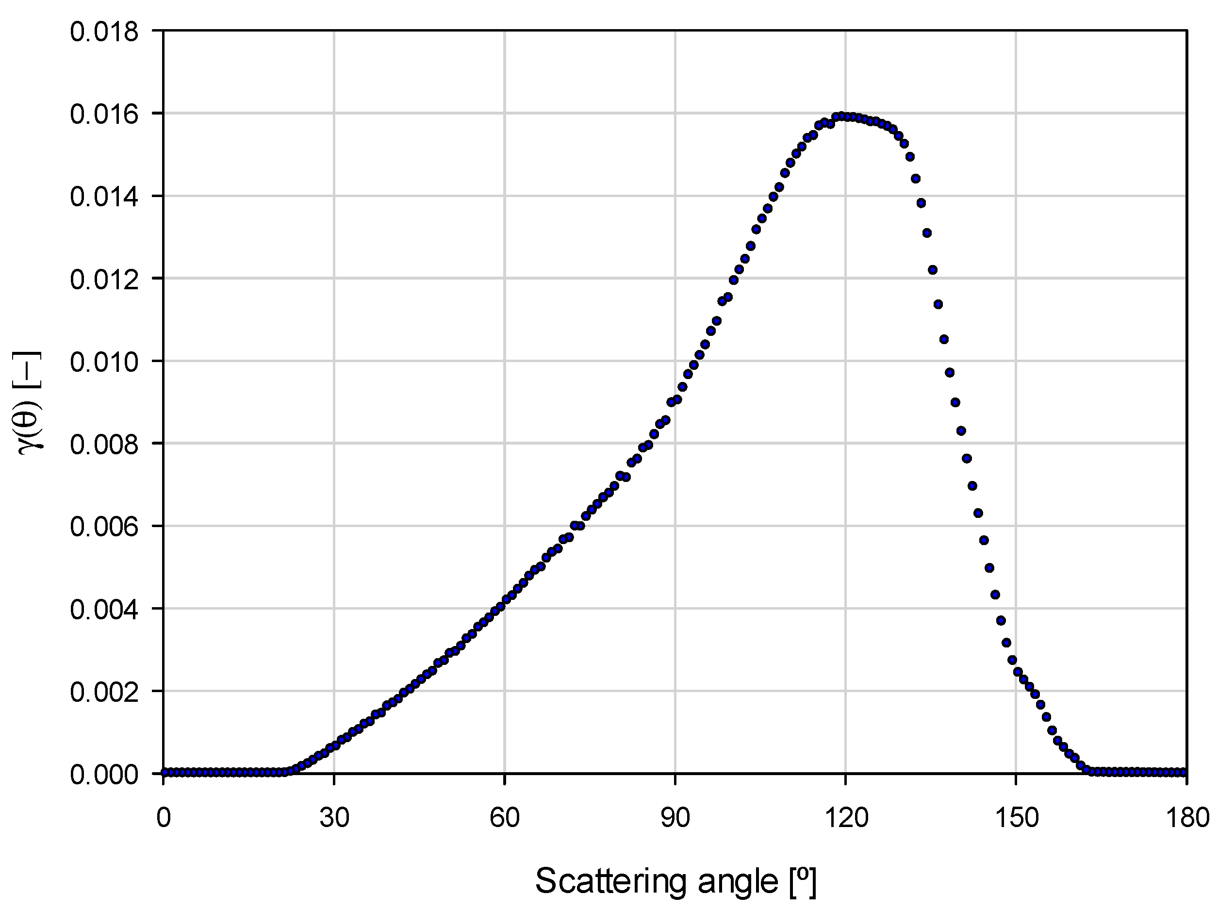 Water 16 00594 g004 Water 16 00594 g004