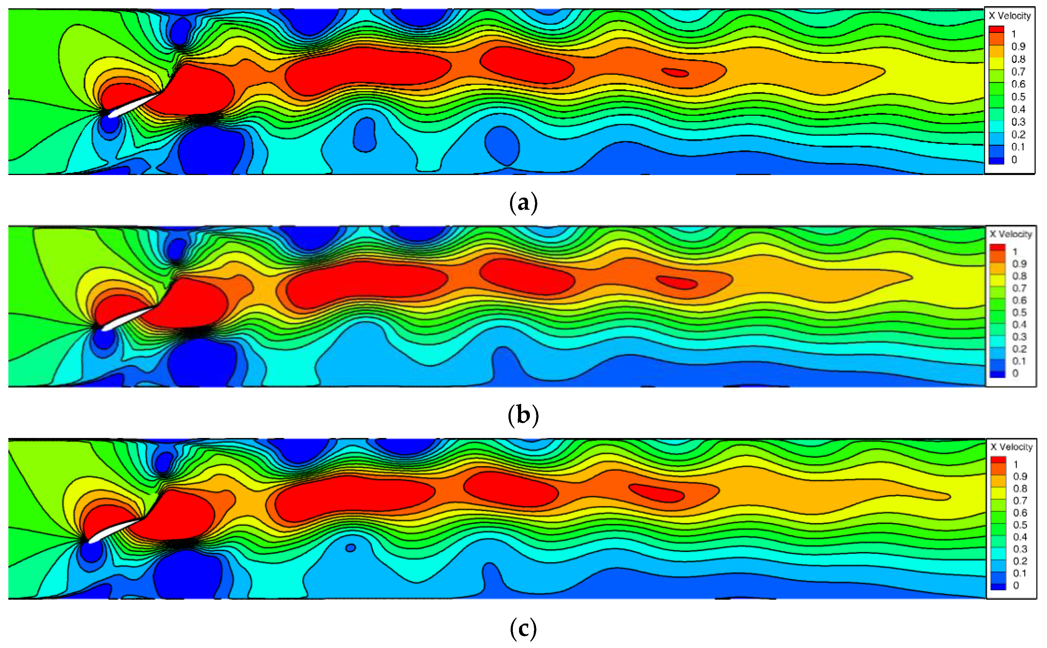 Water 16 00595 g013a