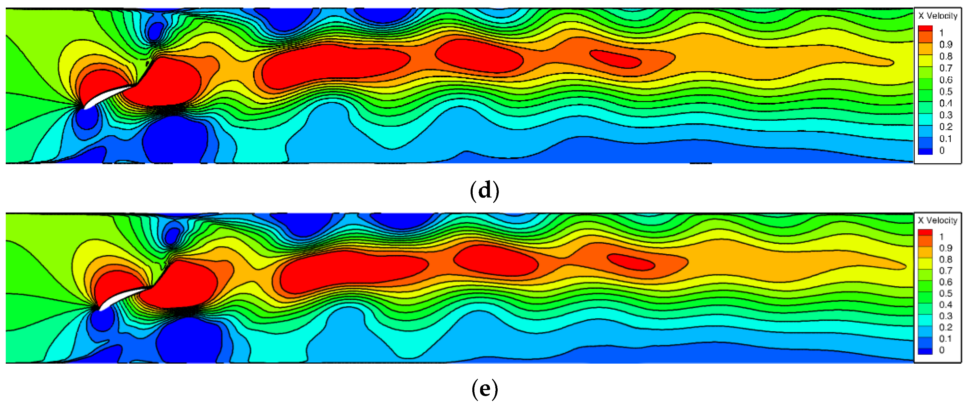 Water 16 00595 g013b