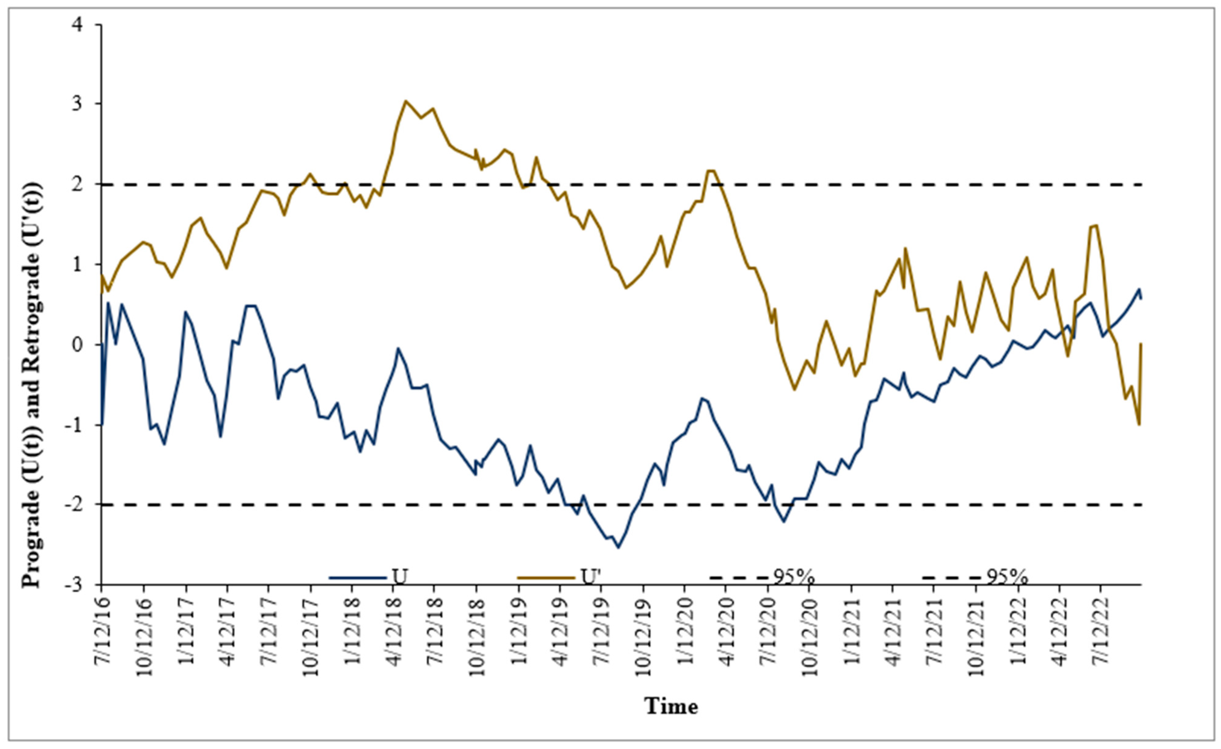 Water 16 00608 g004 Water 16 00608 g004