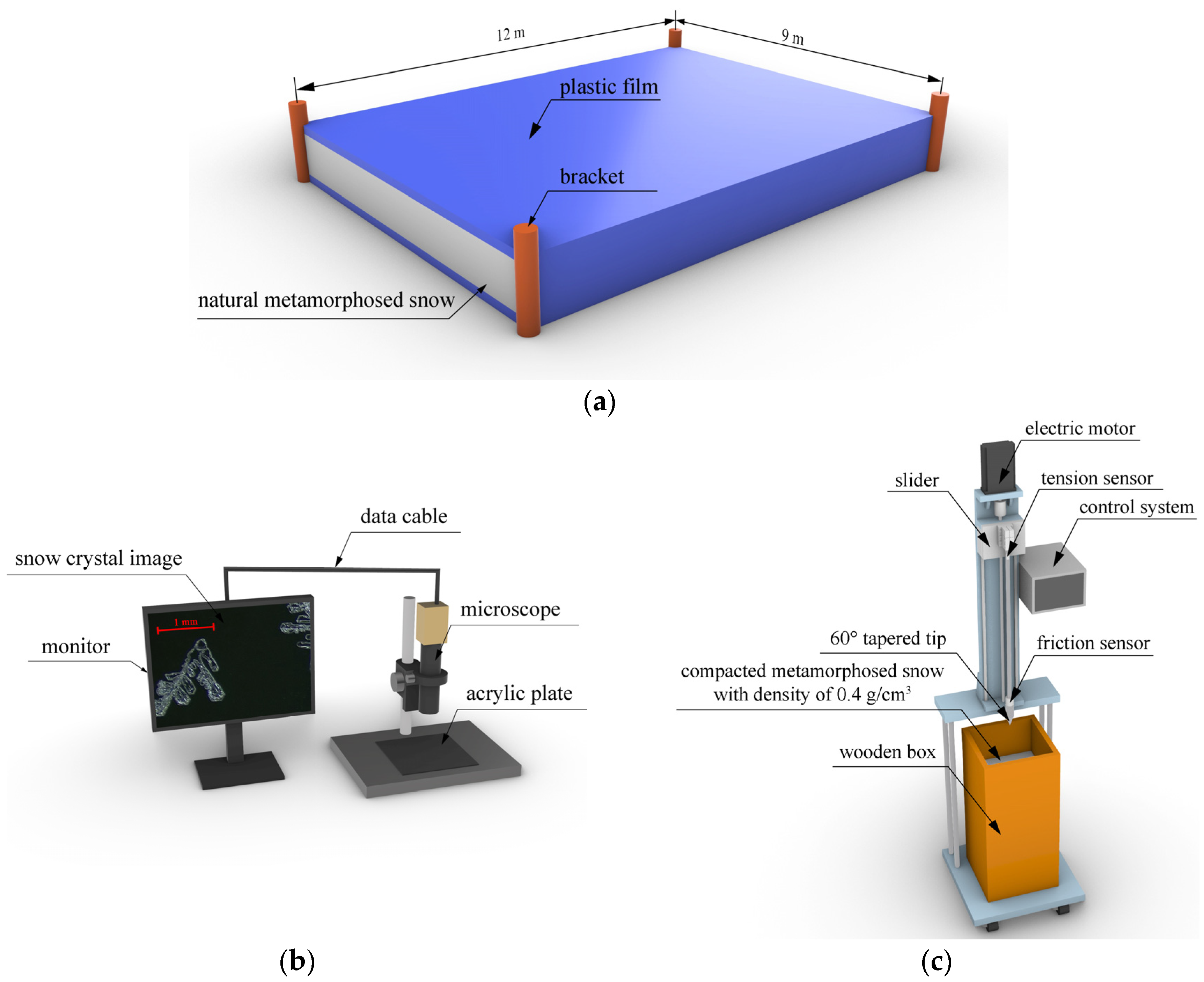 Water 16 00613 g001 Water 16 00613 g001