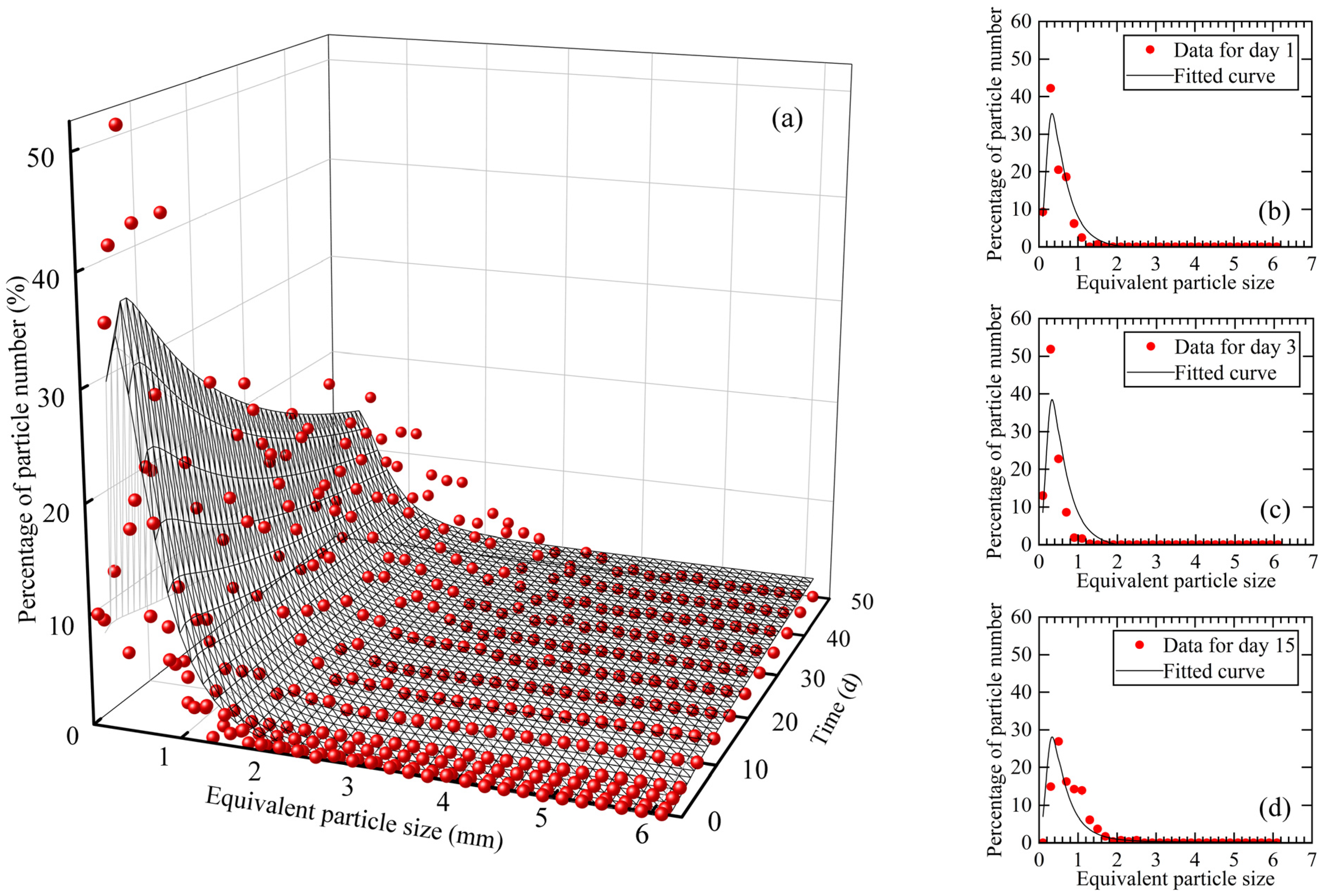 Water 16 00613 g003 Water 16 00613 g003