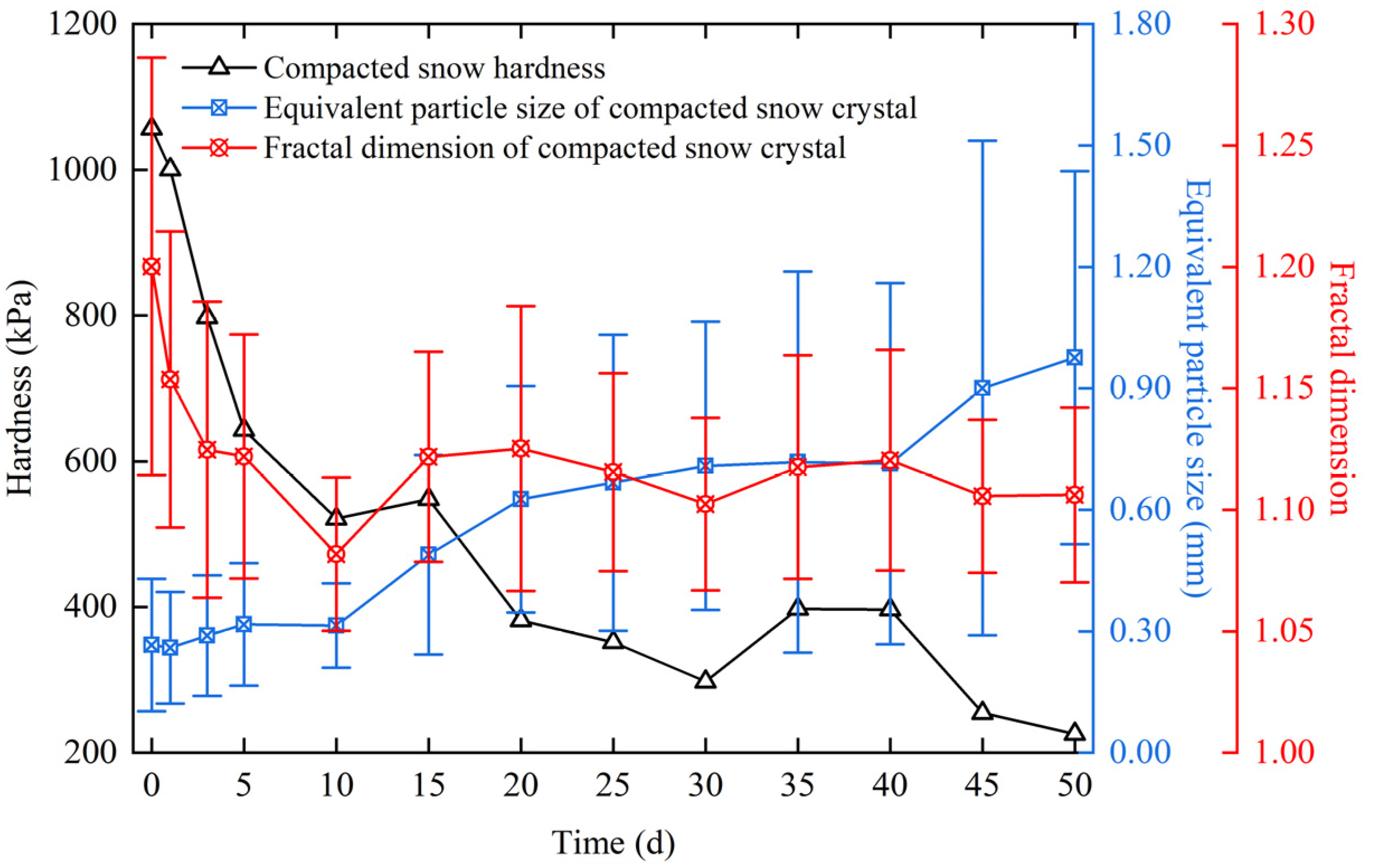 Water 16 00613 g007 Water 16 00613 g007