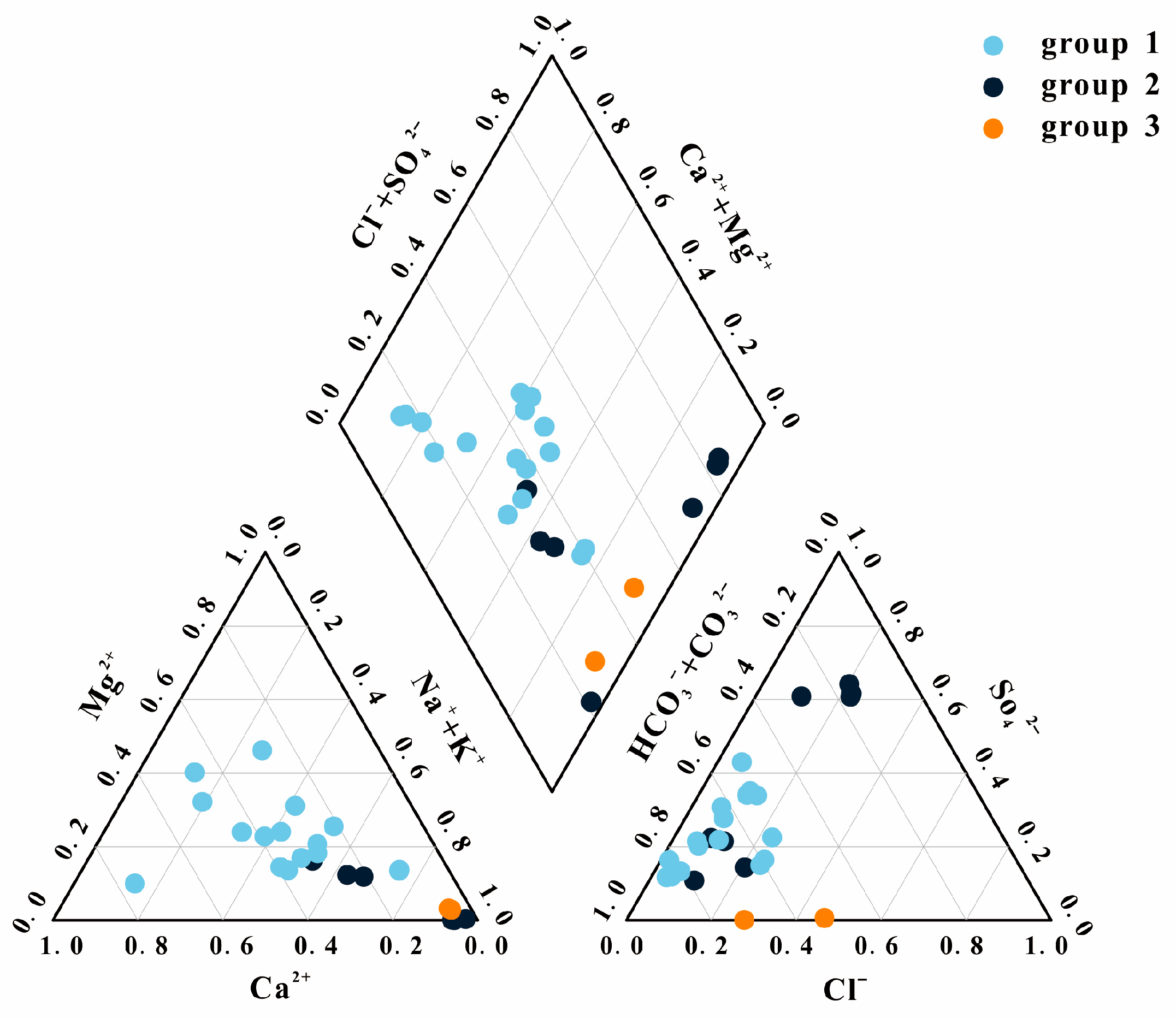 Water 16 00622 g002 Water 16 00622 g002