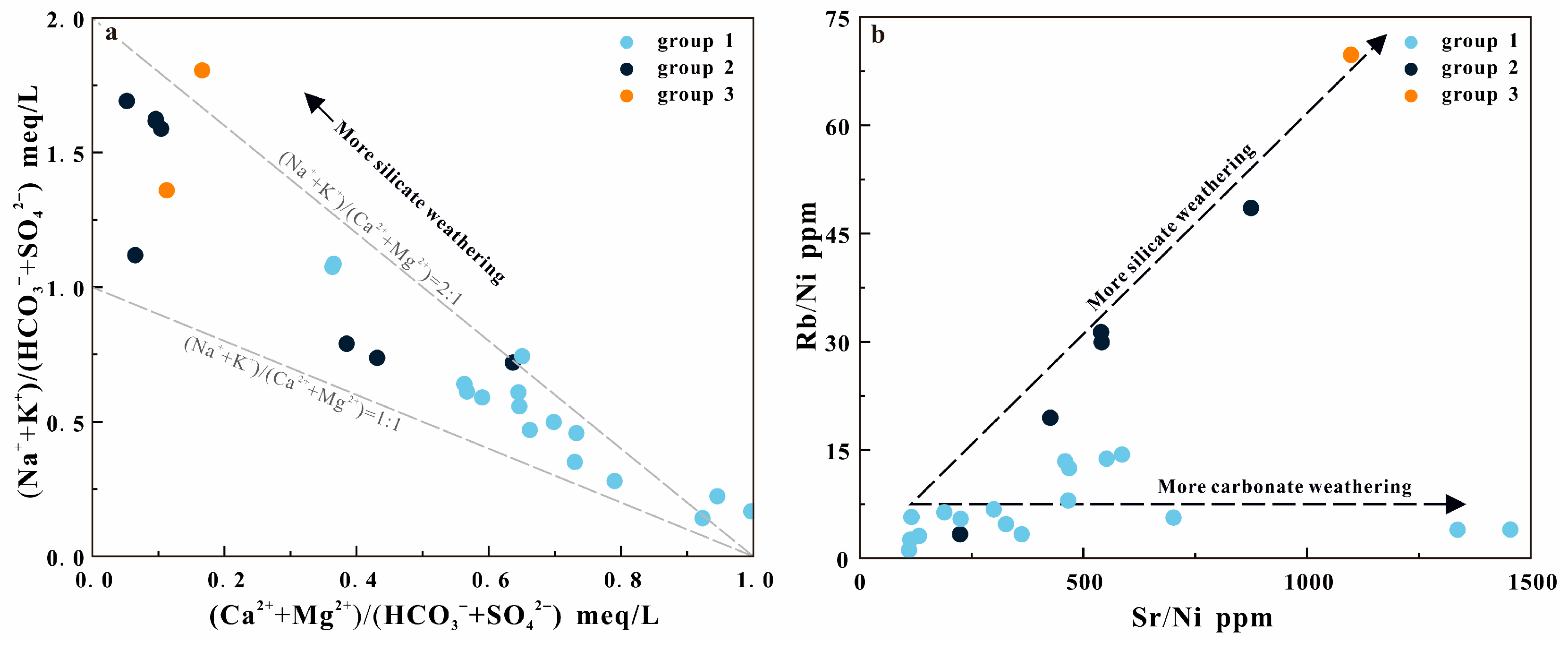 Water 16 00622 g004 Water 16 00622 g004