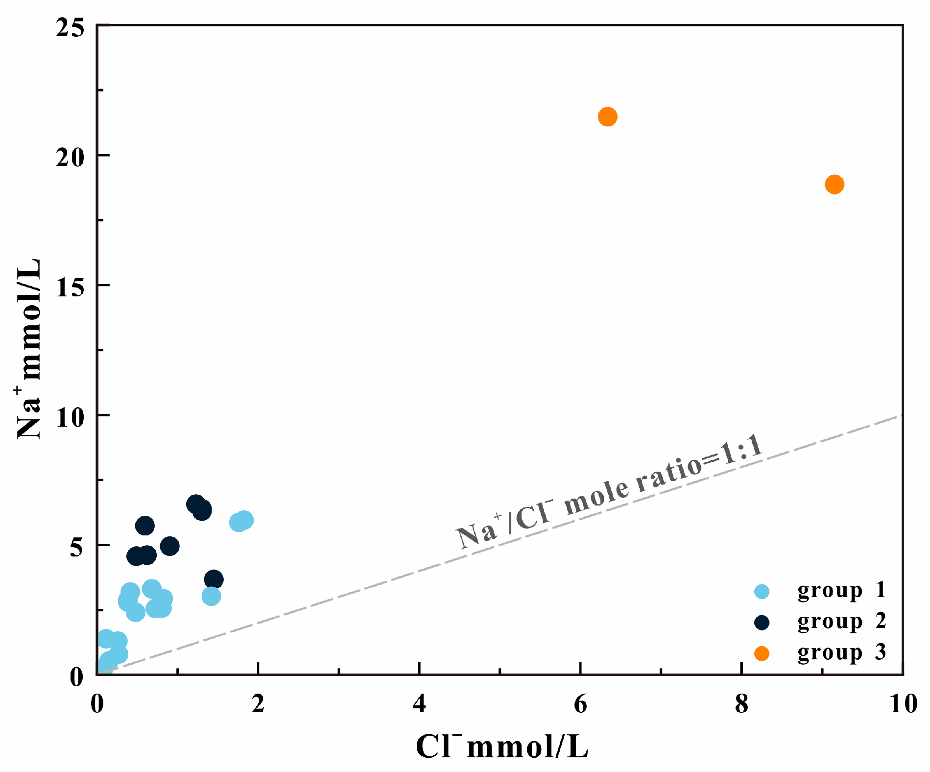 Water 16 00622 g005 Water 16 00622 g005