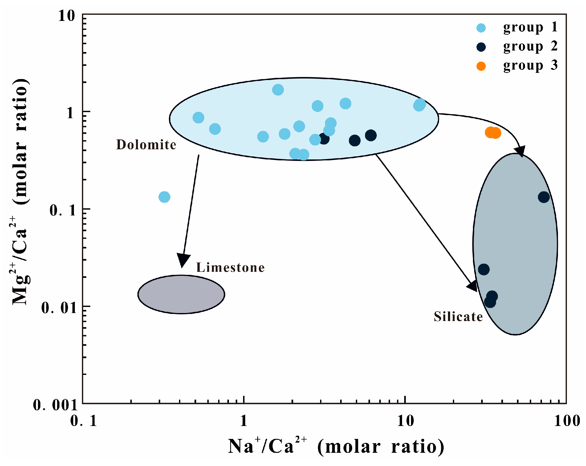 Water 16 00622 g006 Water 16 00622 g006