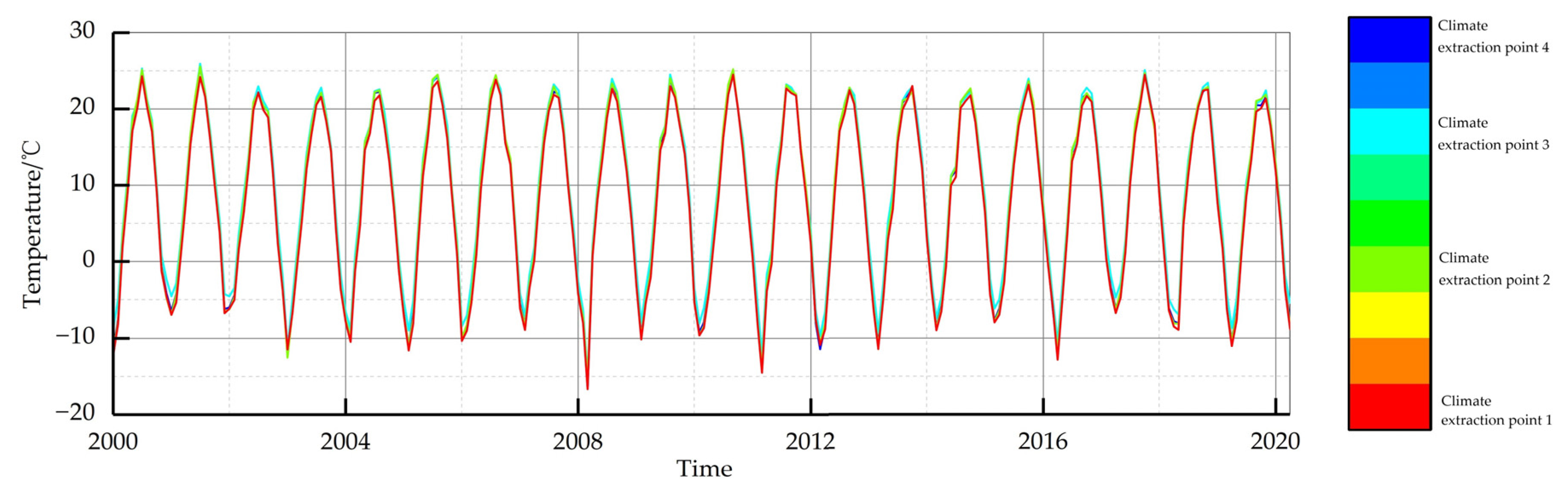 Water 16 00623 g006b