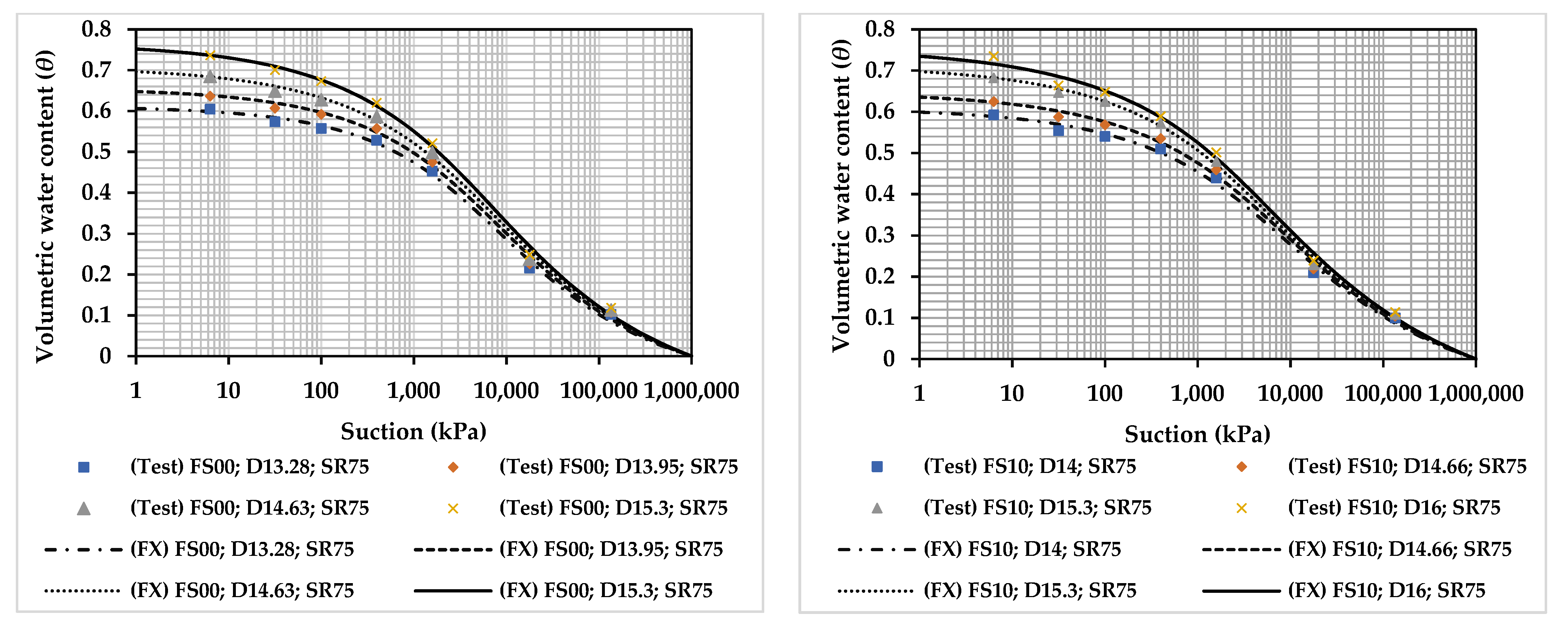 Water 16 00627 g006a