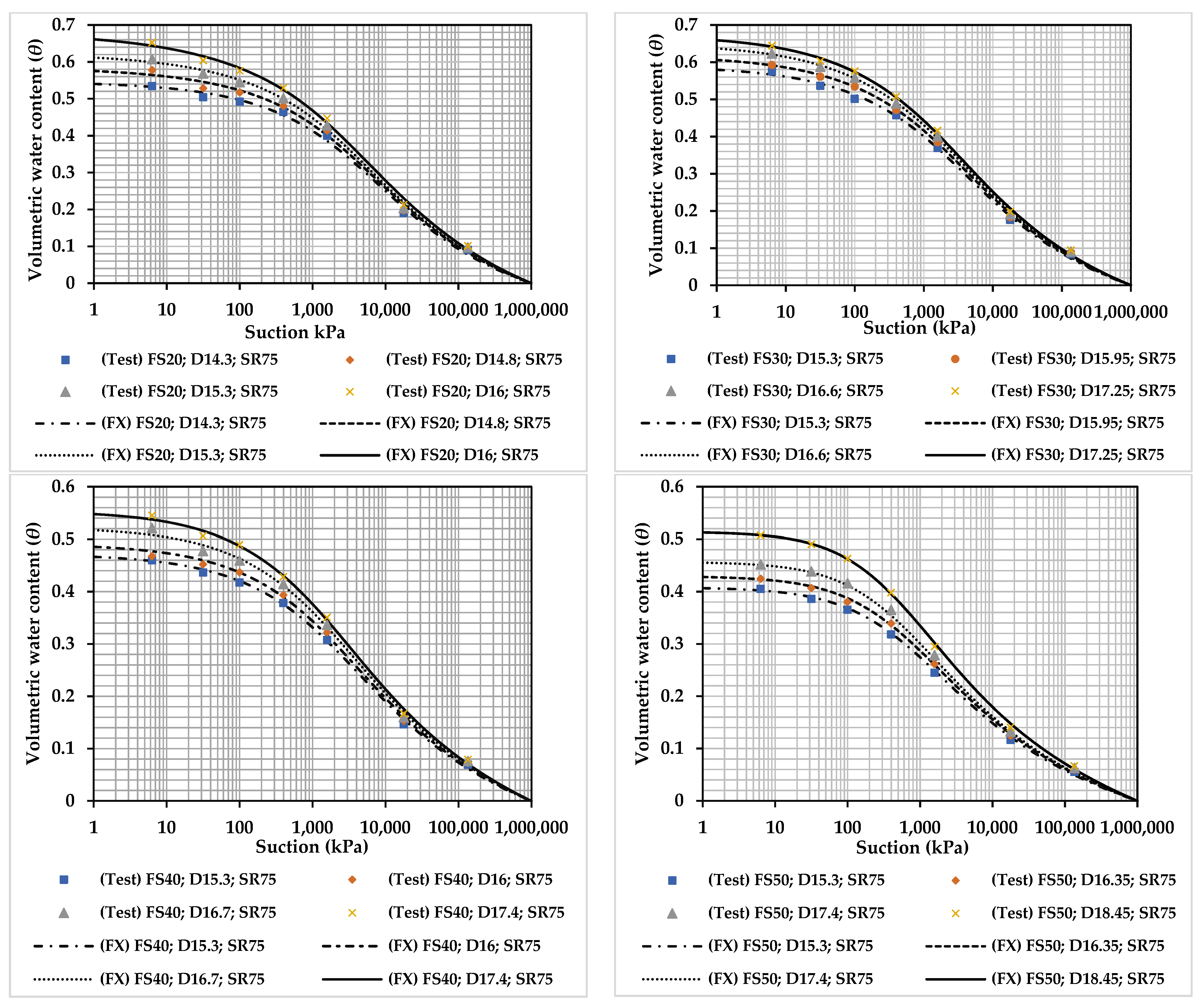 Water 16 00627 g006b