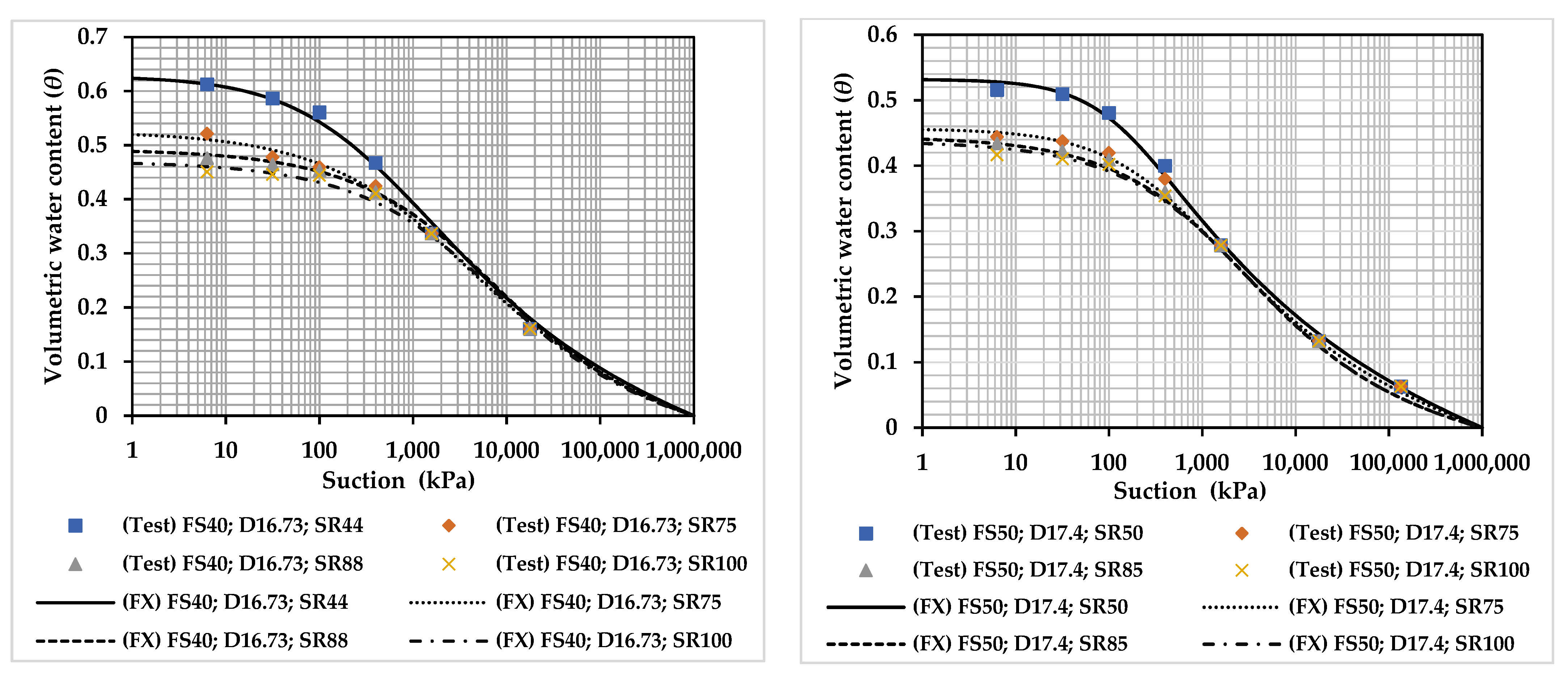 Water 16 00627 g007b