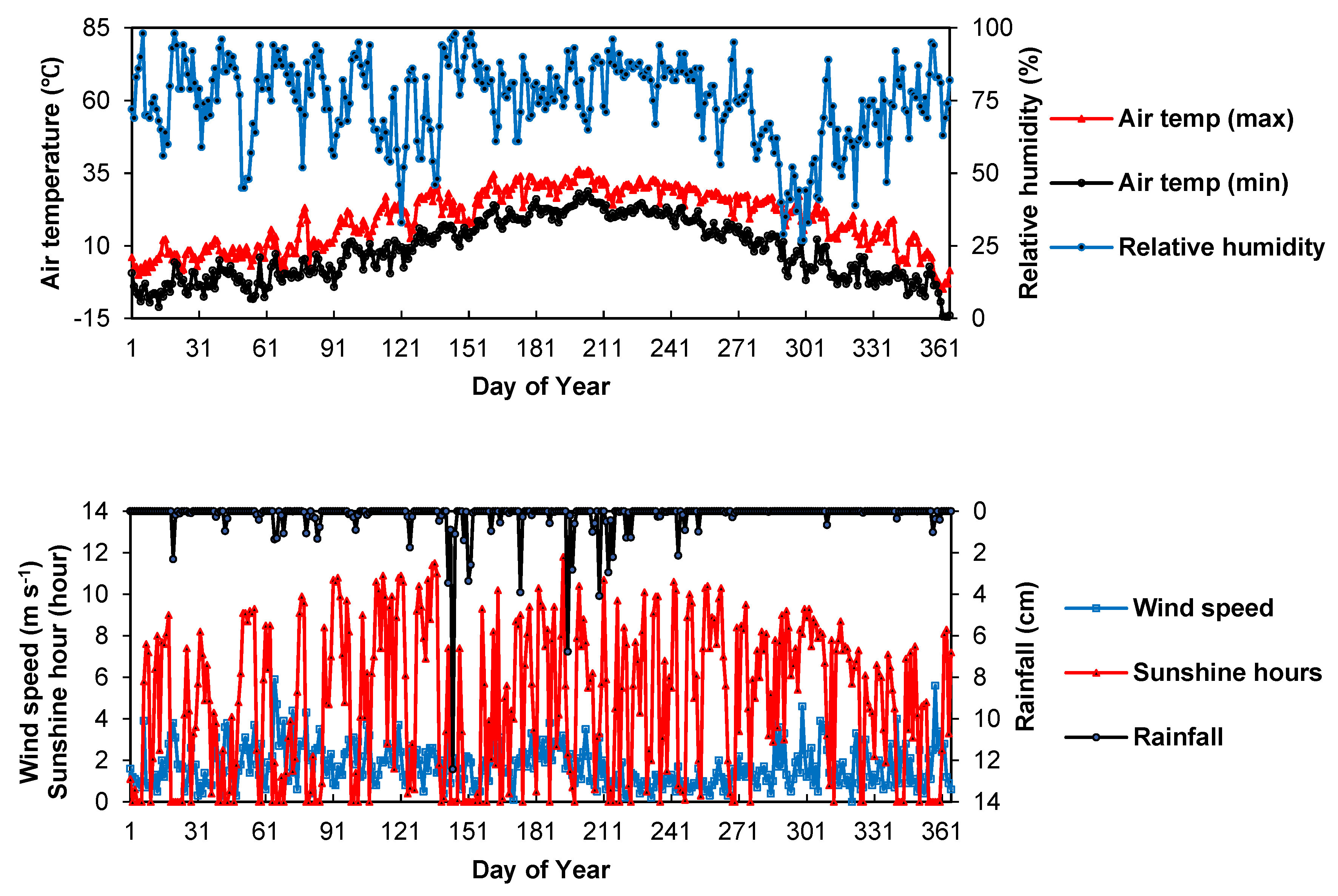 Water 16 00639 g001 Water 16 00639 g001