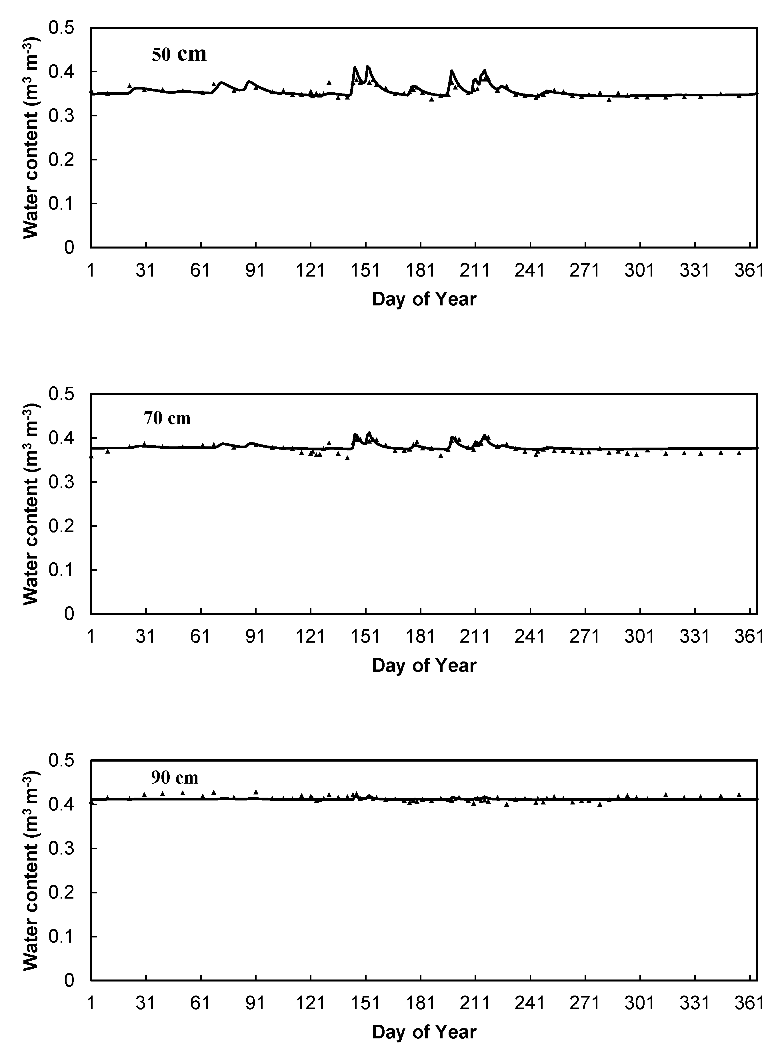 Water 16 00639 g002b Water 16 00639 g002b