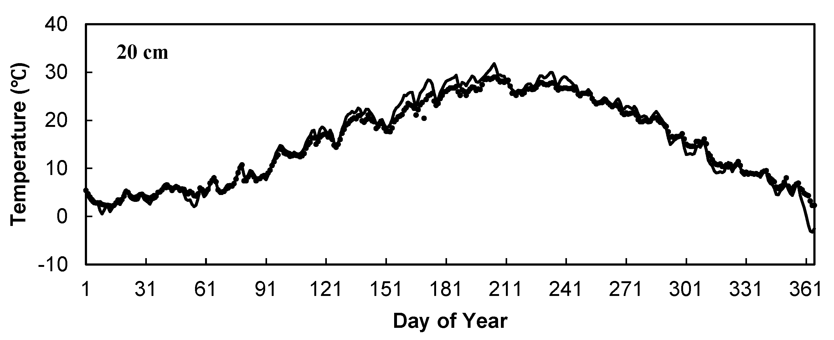 Water 16 00639 g003b Water 16 00639 g003b