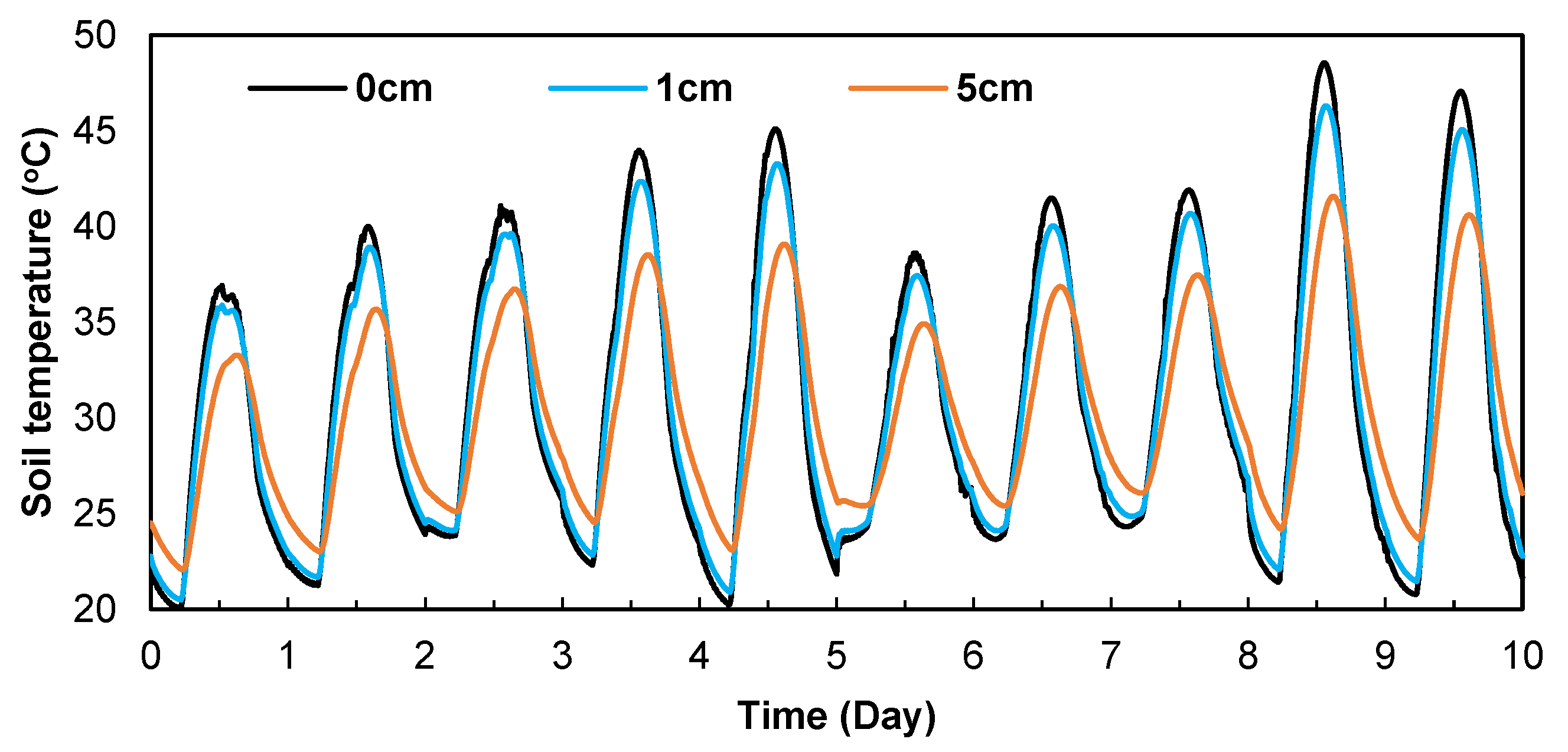 Water 16 00639 g005 Water 16 00639 g005