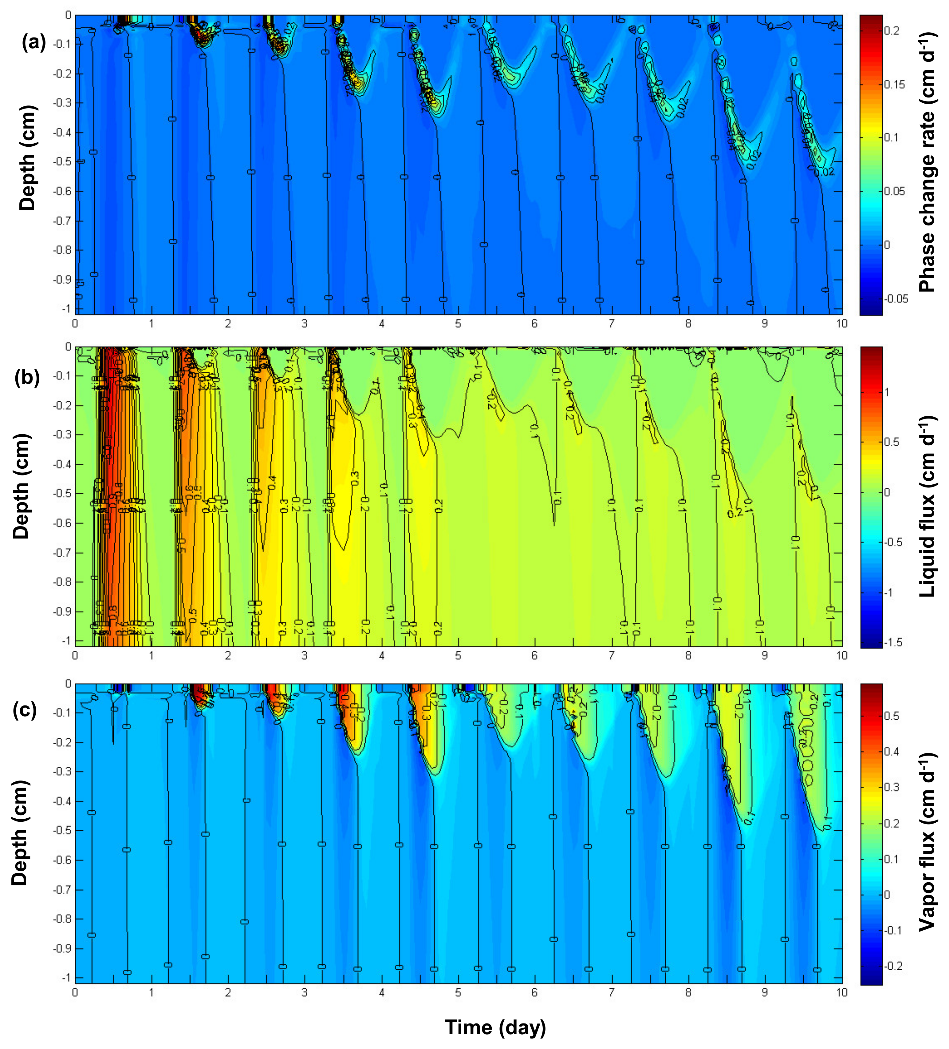 Water 16 00639 g007 Water 16 00639 g007