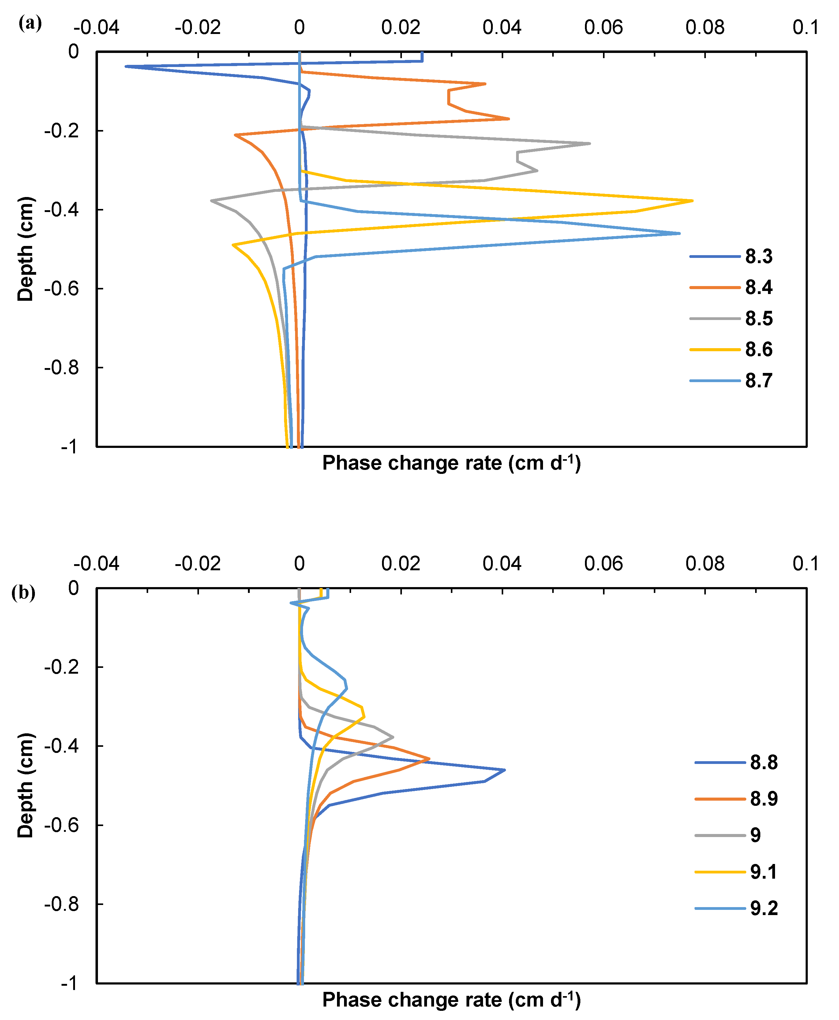 Water 16 00639 g008 Water 16 00639 g008