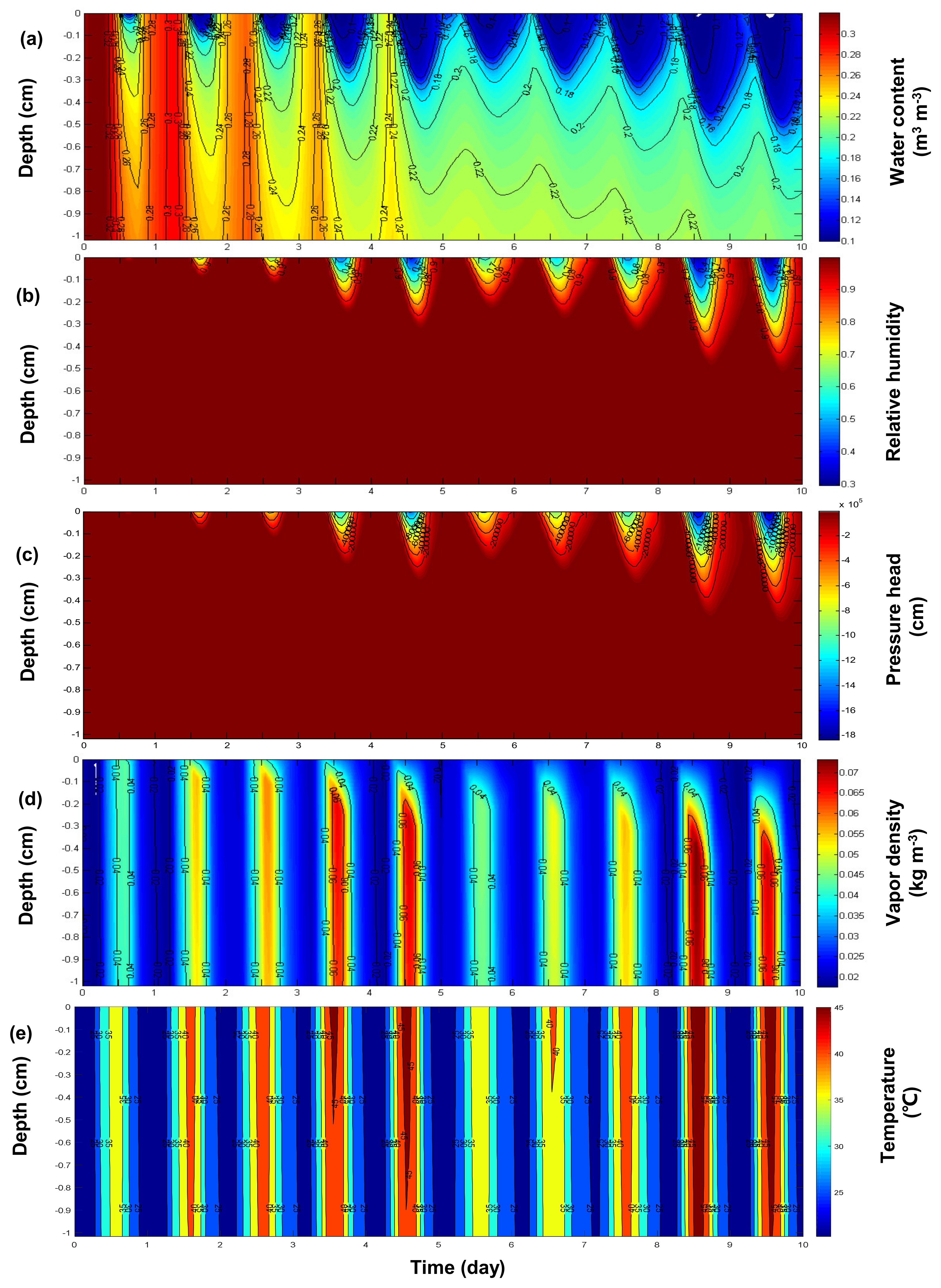 Water 16 00639 g010 Water 16 00639 g010