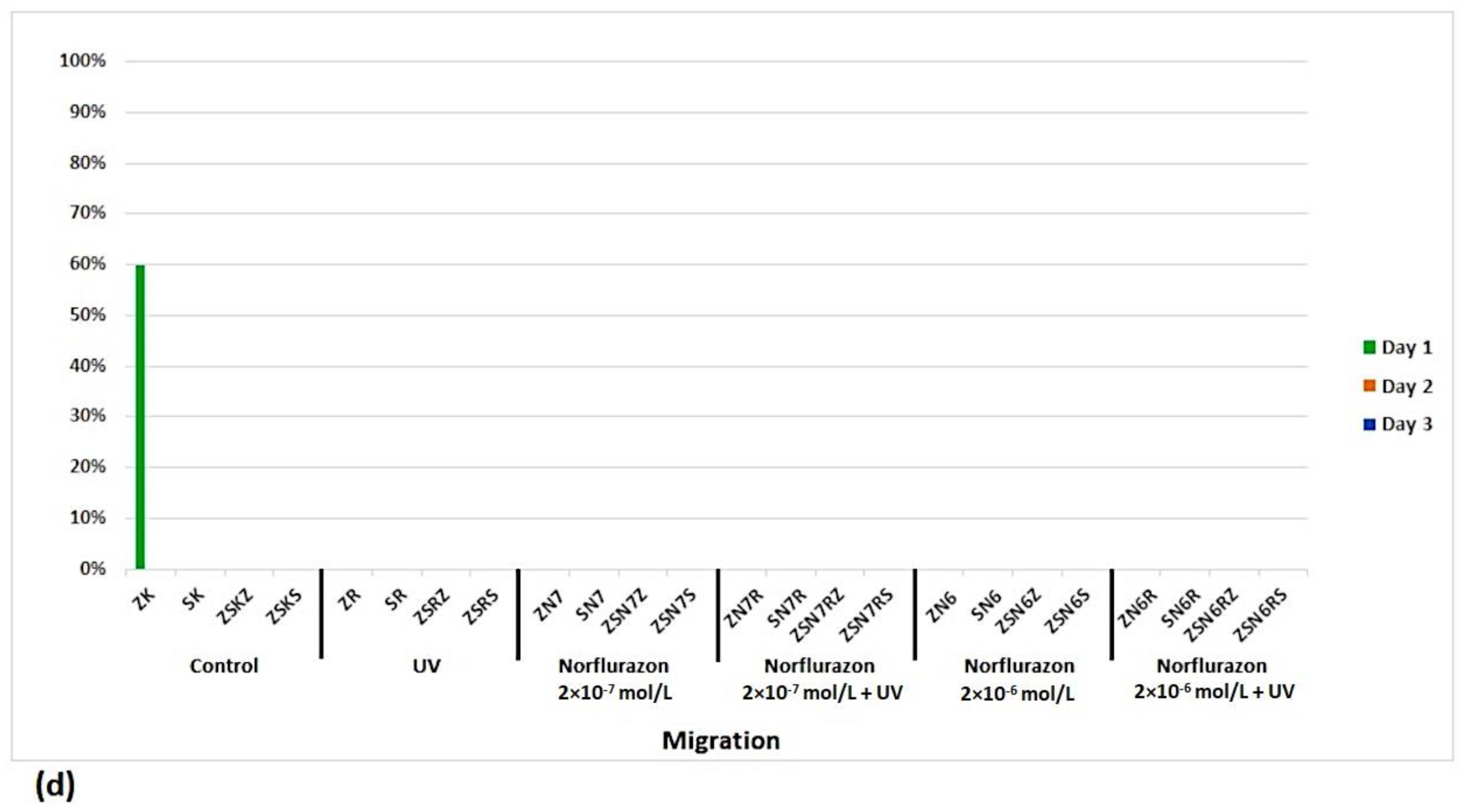 Water 16 00645 g002b Water 16 00645 g002b