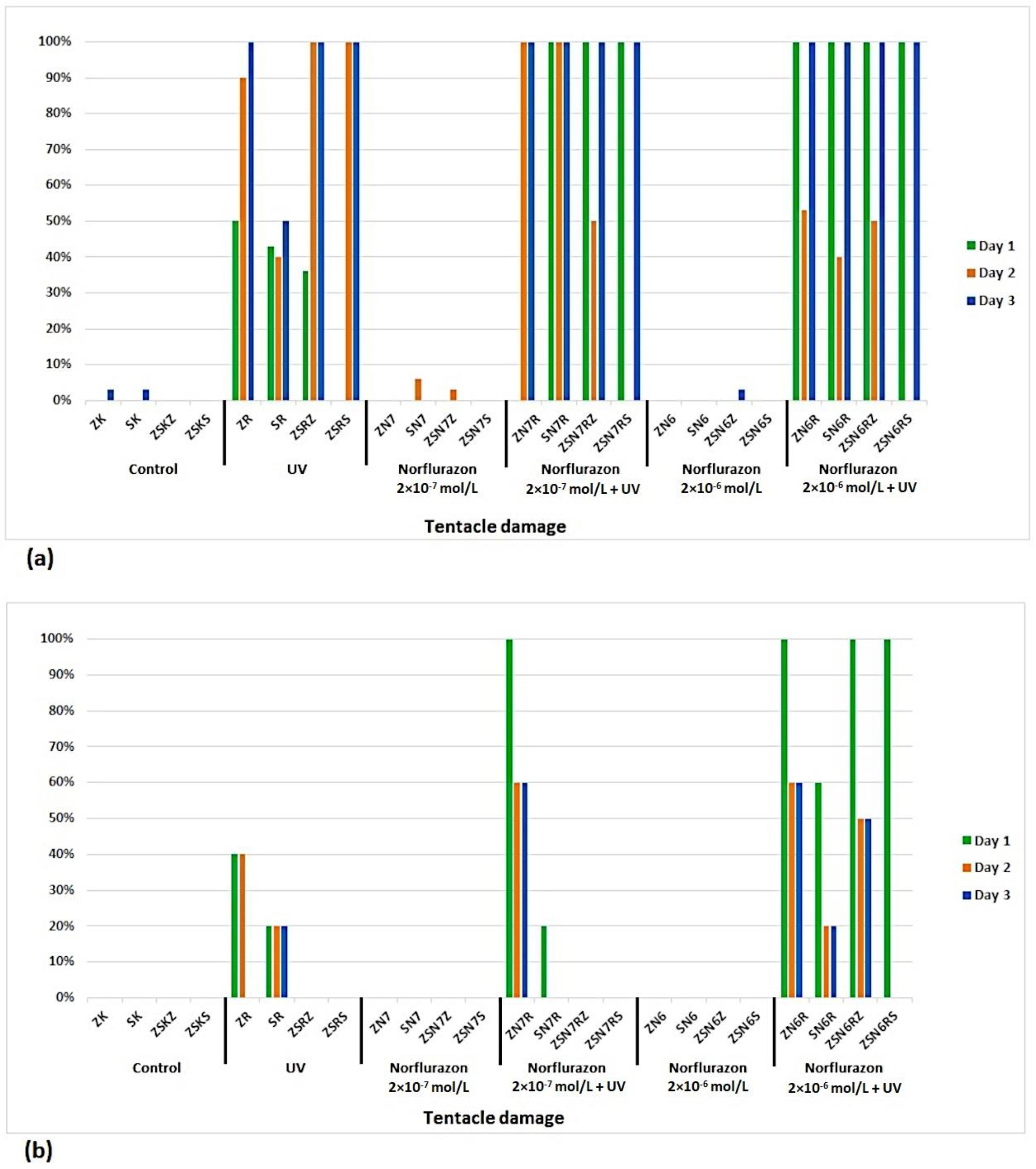 Water 16 00645 g003a Water 16 00645 g003a