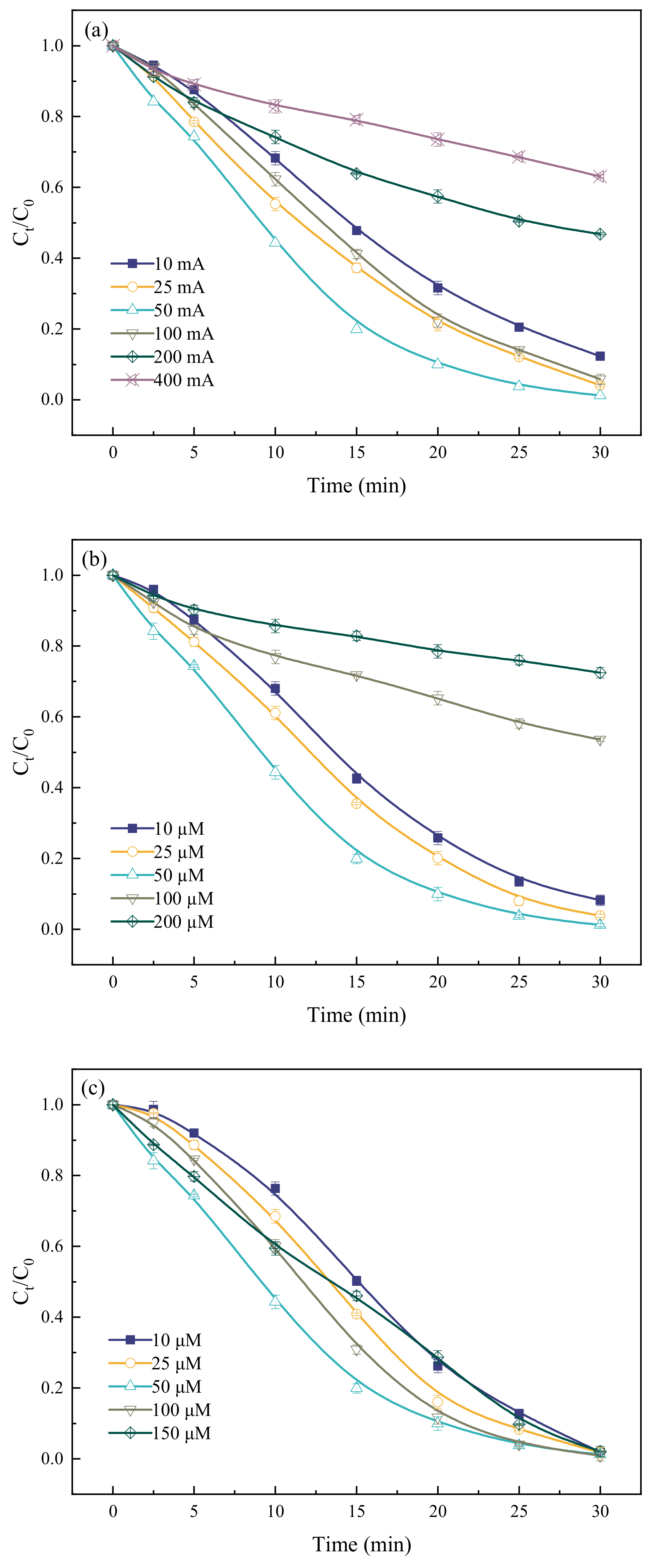 Water 16 00649 g004a