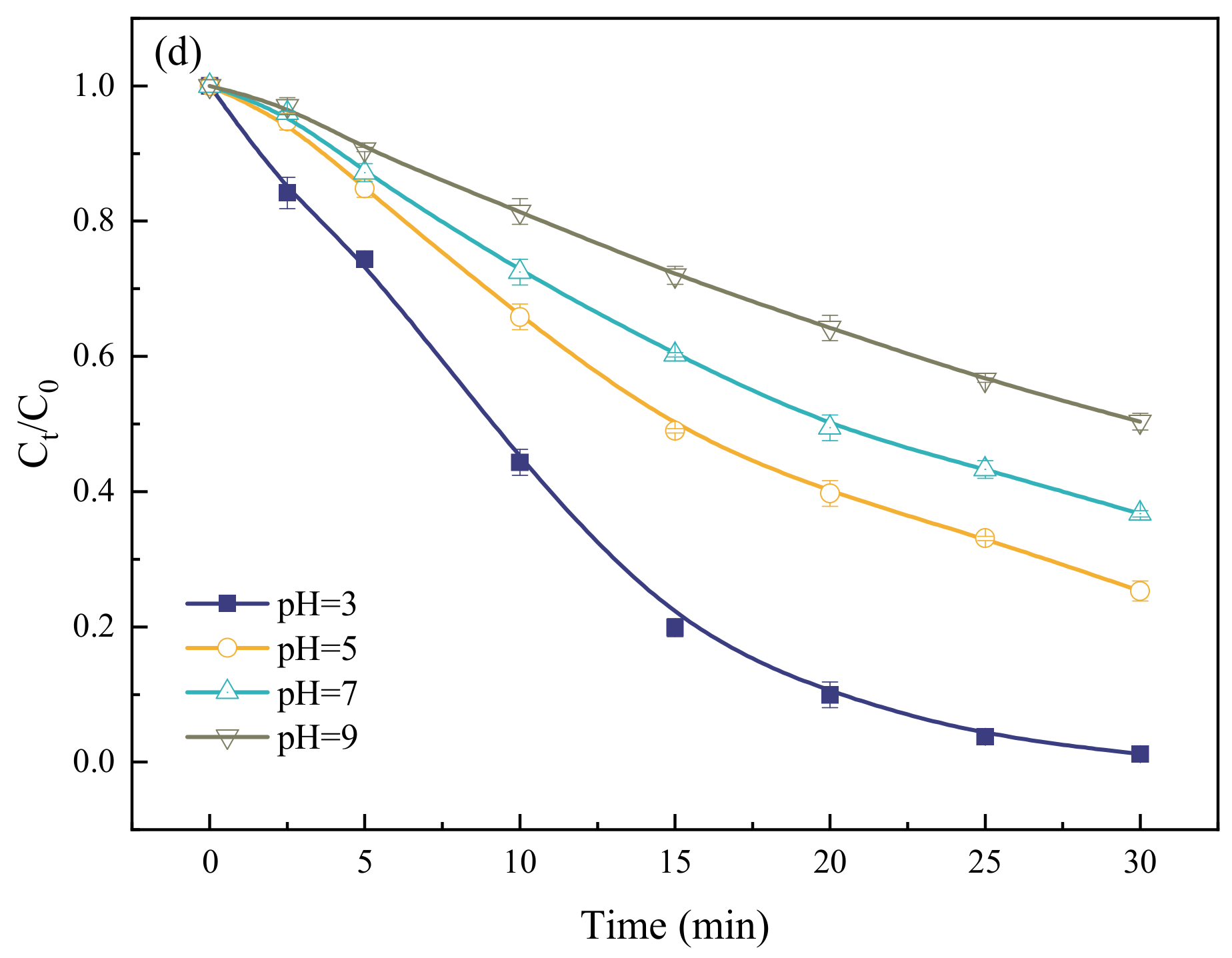 Water 16 00649 g004b