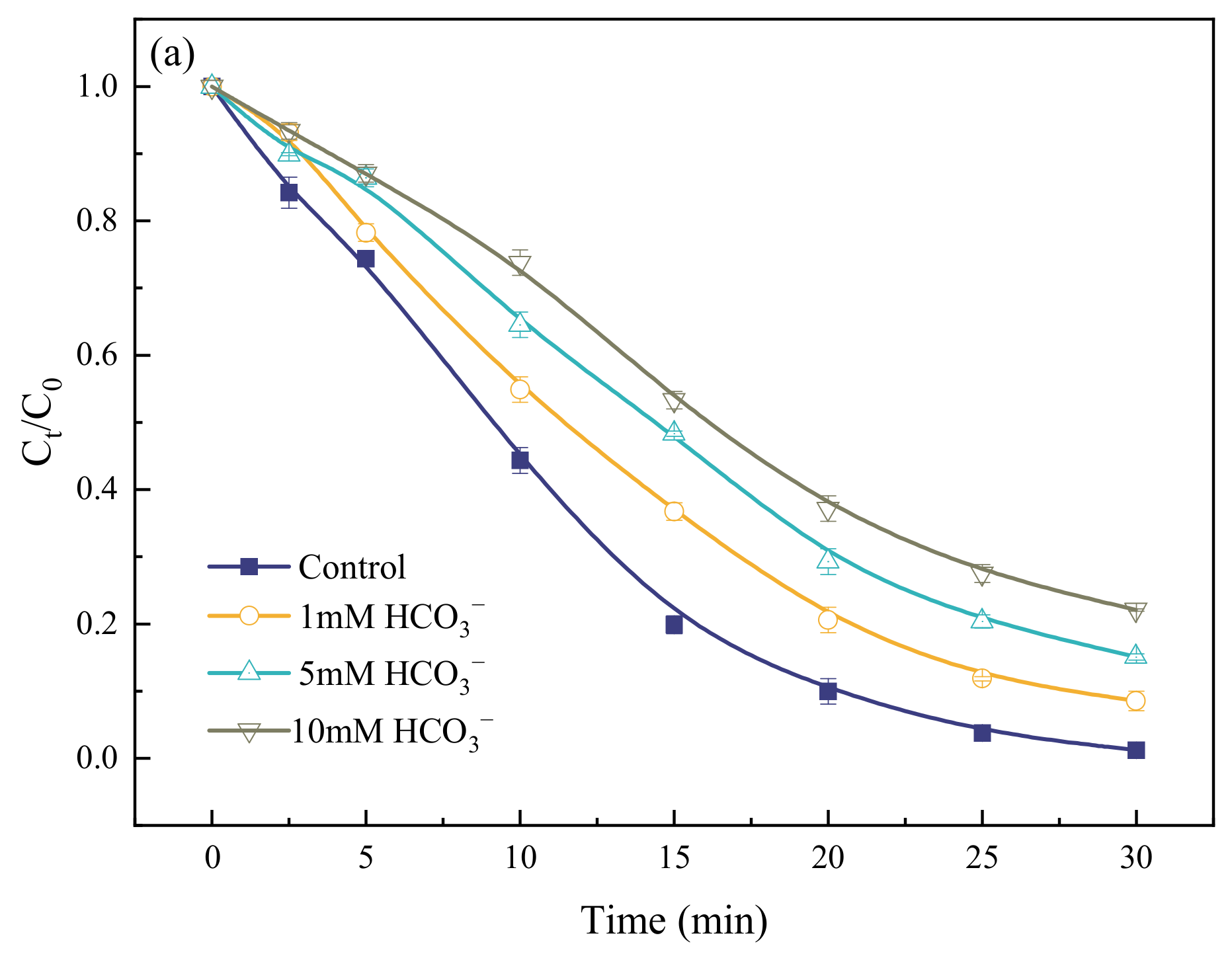 Water 16 00649 g008a