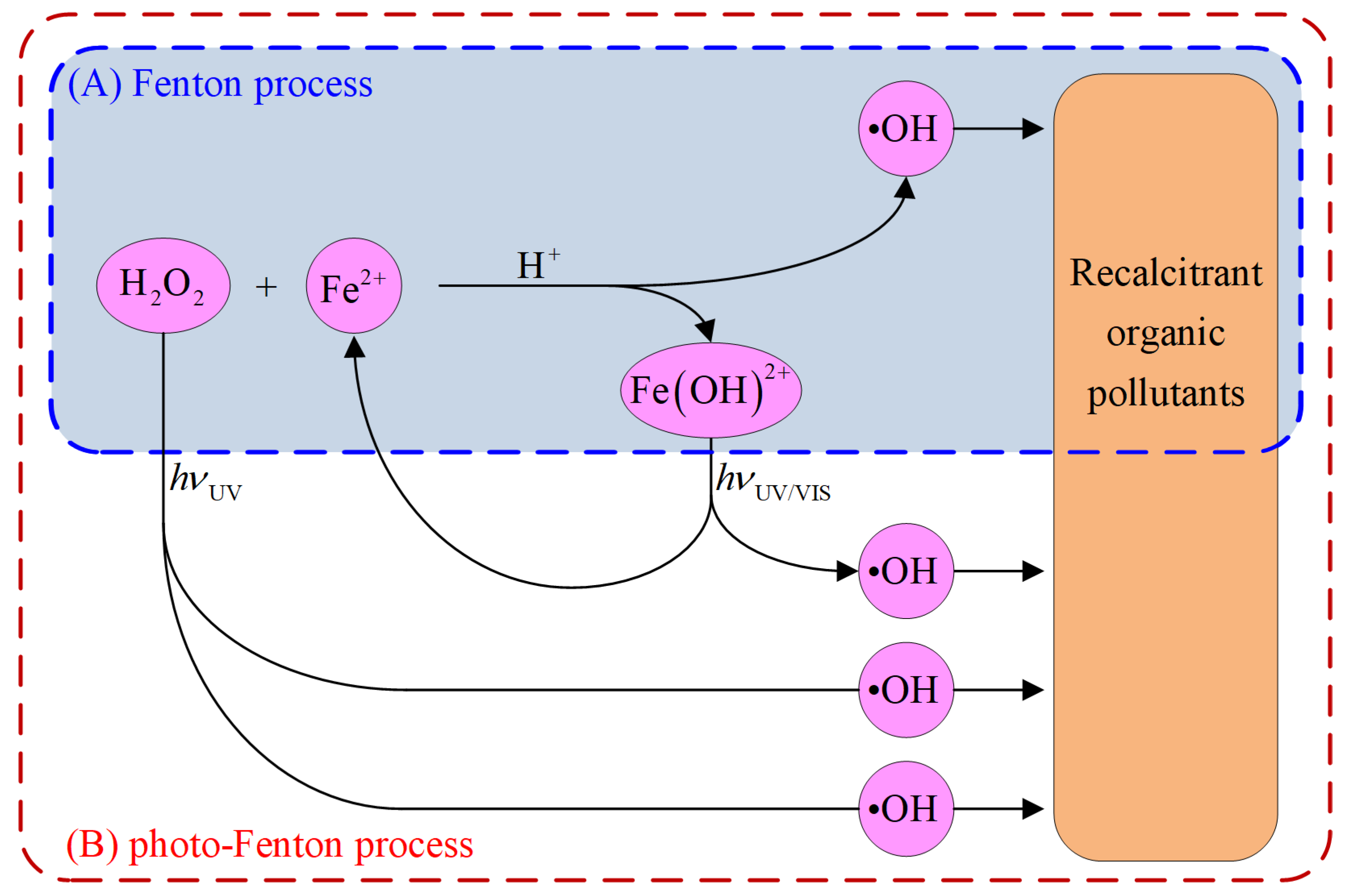 Water 16 00673 g001 Water 16 00673 g001