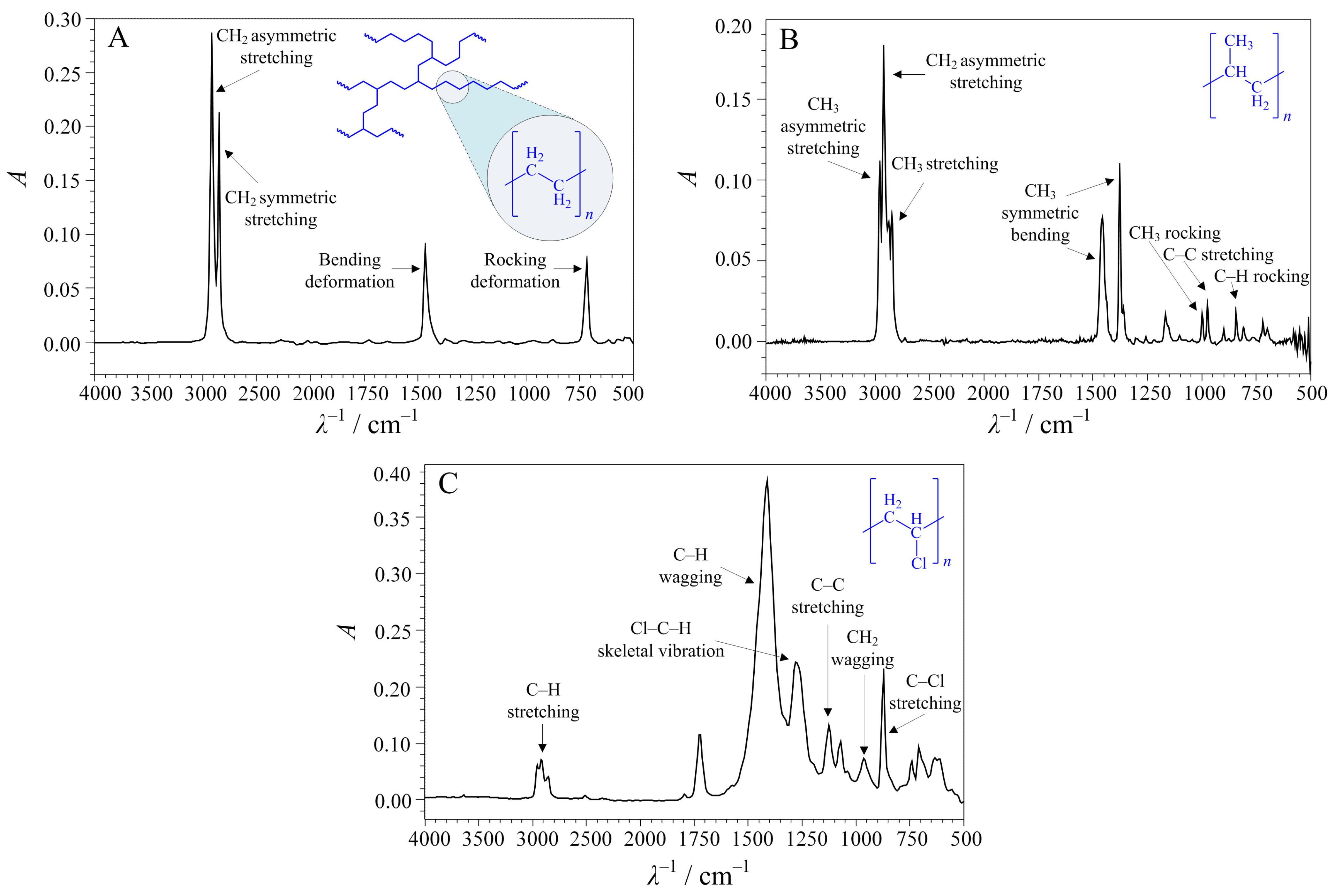 Water 16 00673 g002 Water 16 00673 g002