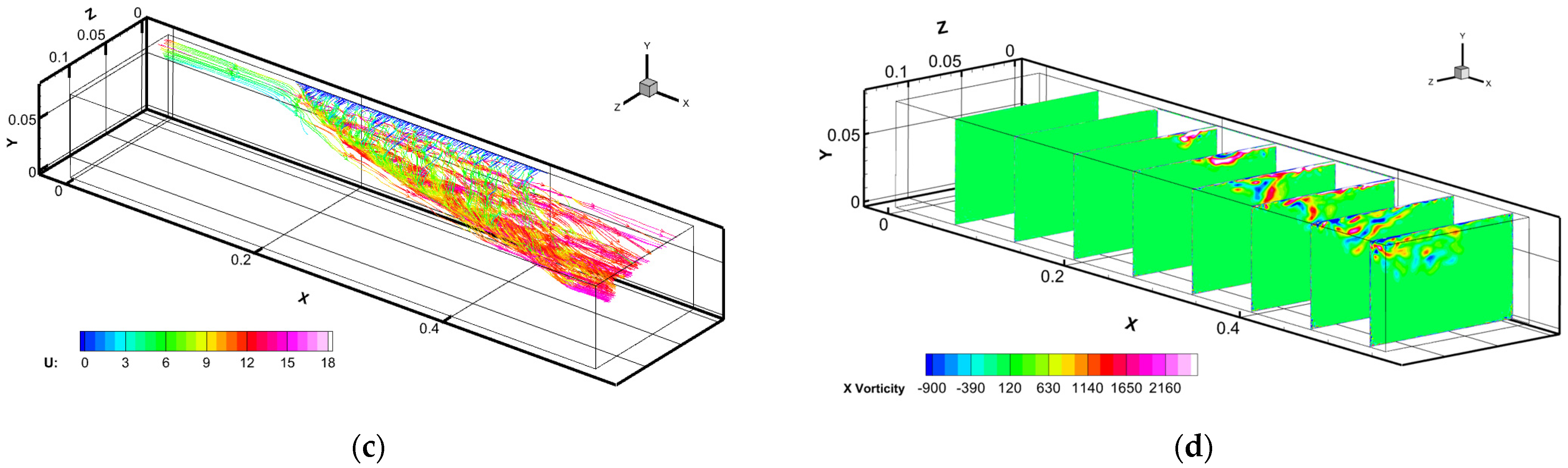 Water 16 00676 g006b Water 16 00676 g006b