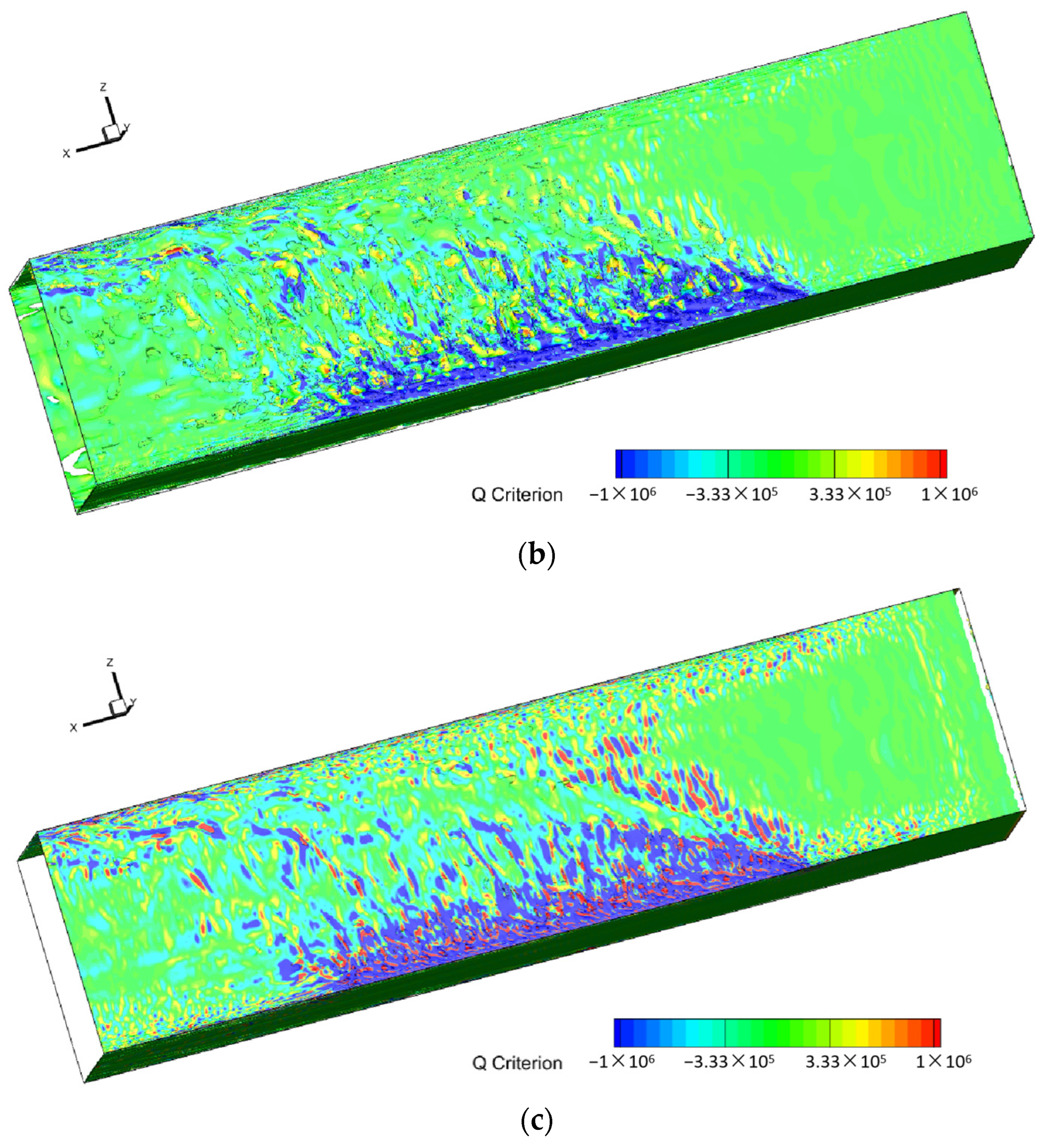 Water 16 00676 g008b Water 16 00676 g008b