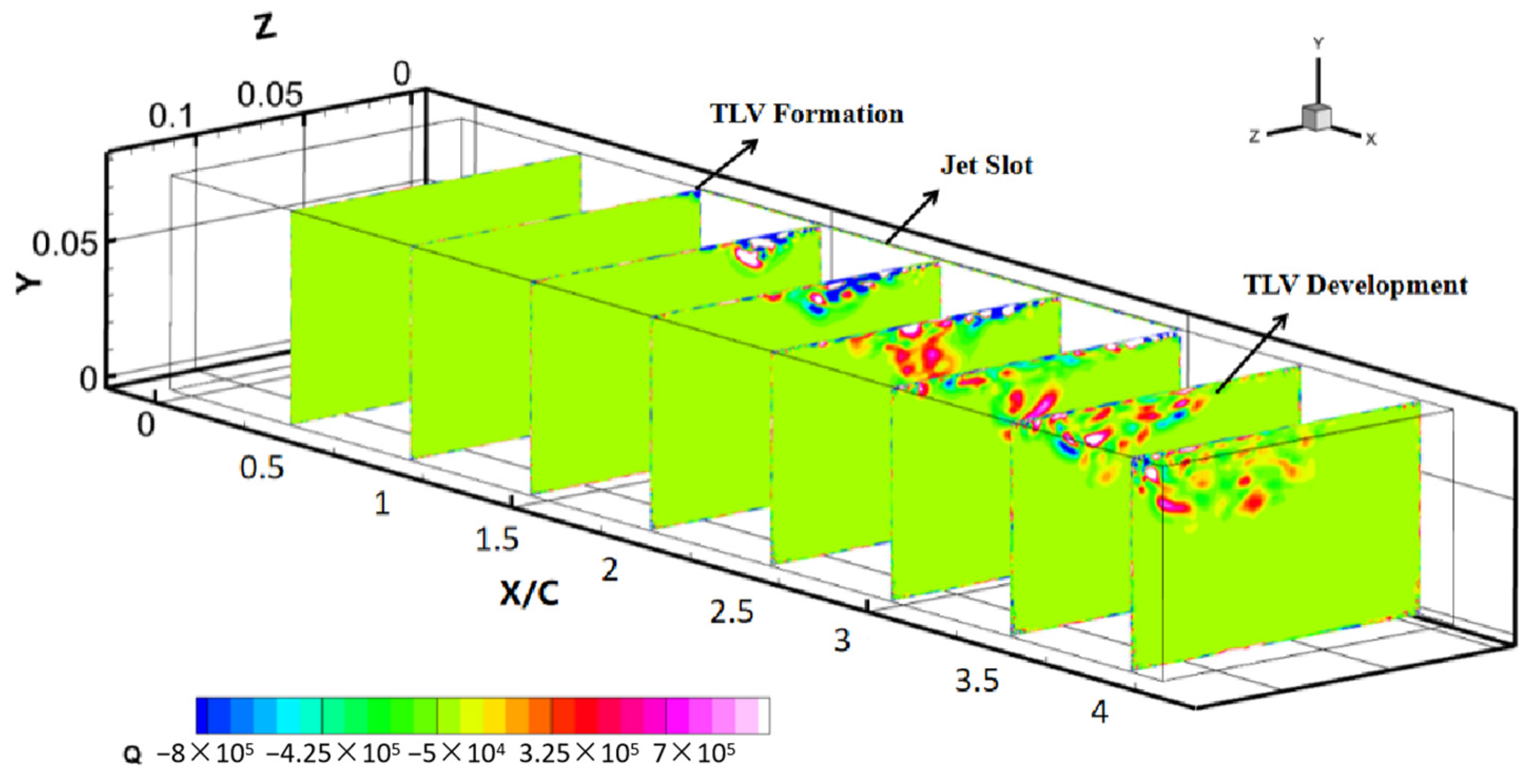 Water 16 00676 g009 Water 16 00676 g009
