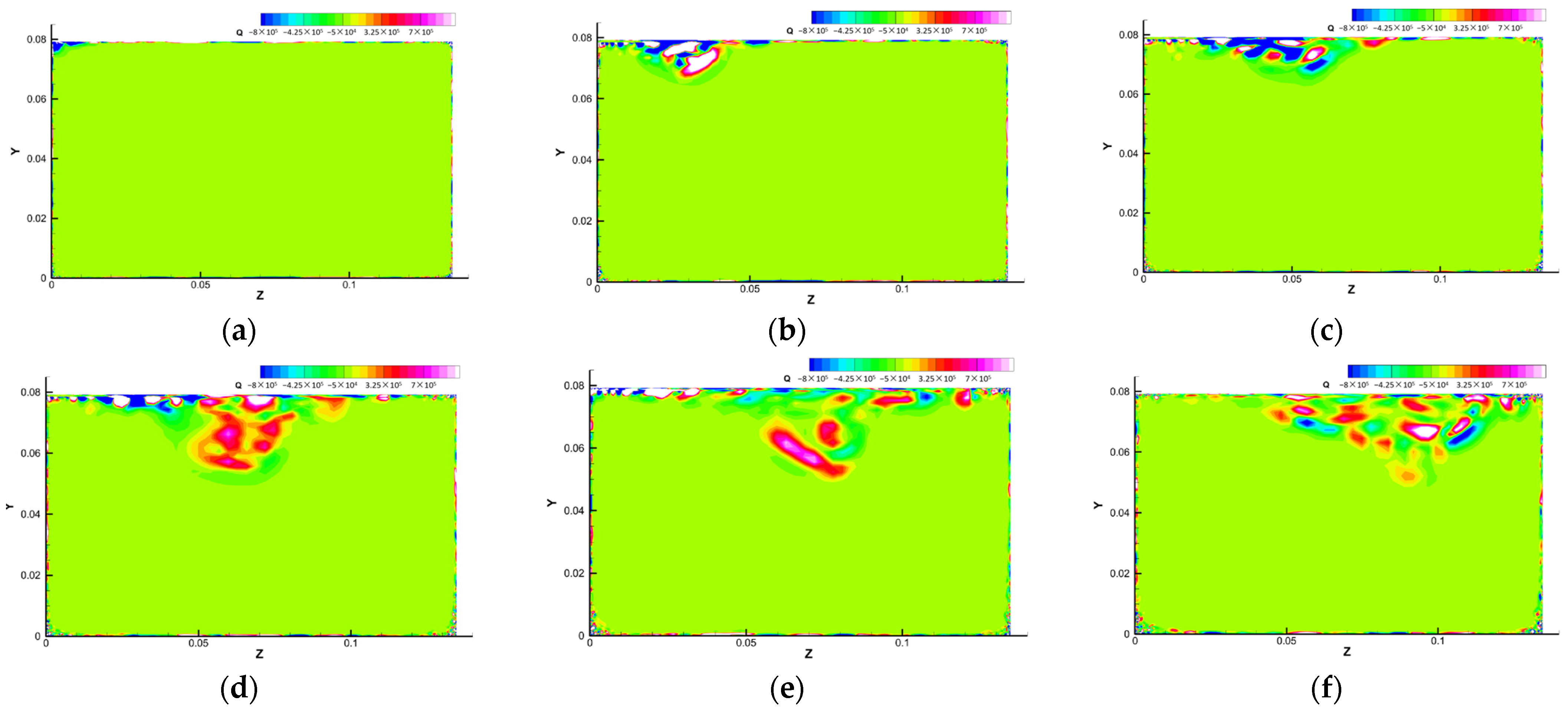 Water 16 00676 g010 Water 16 00676 g010
