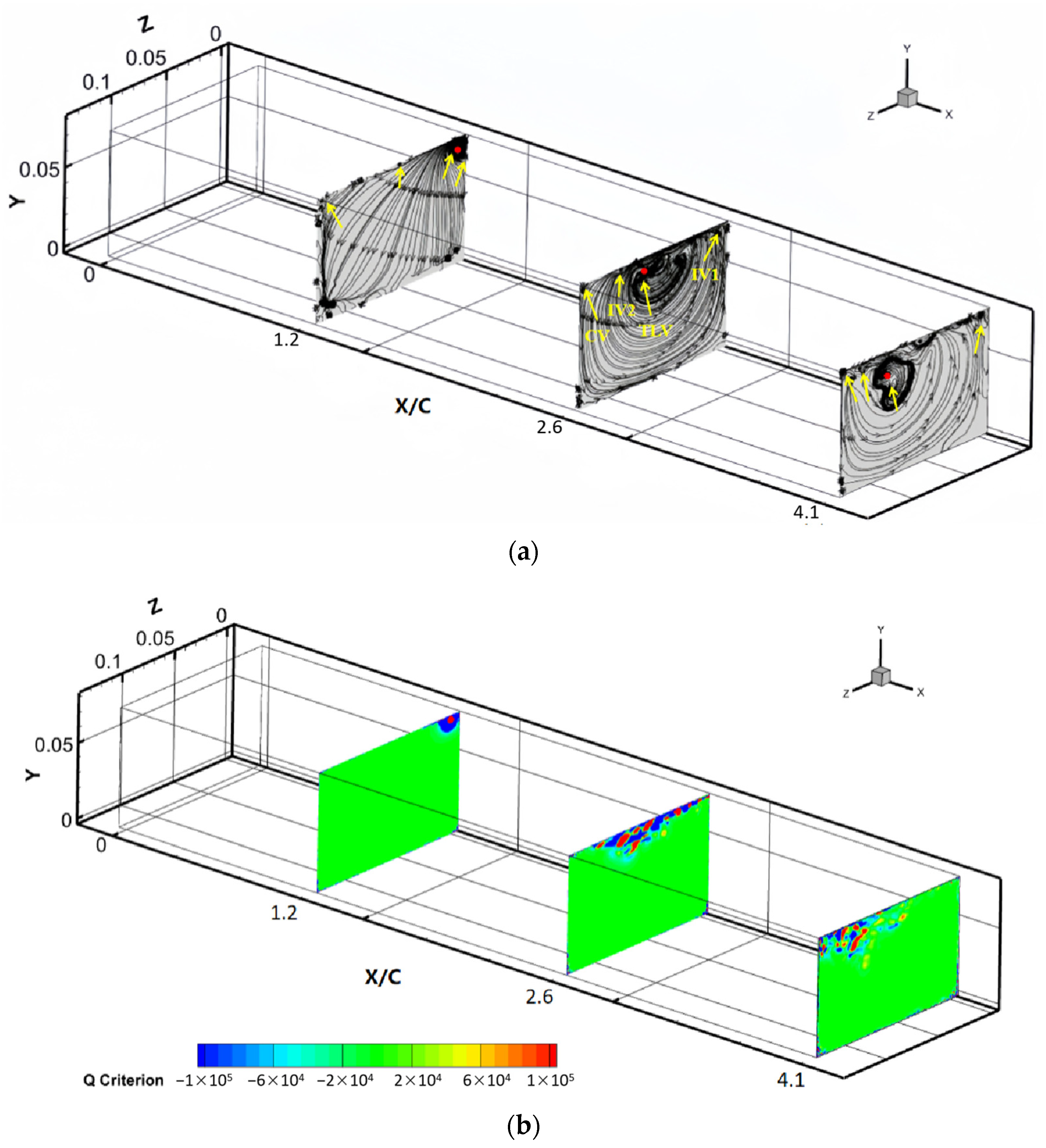 Water 16 00676 g011 Water 16 00676 g011