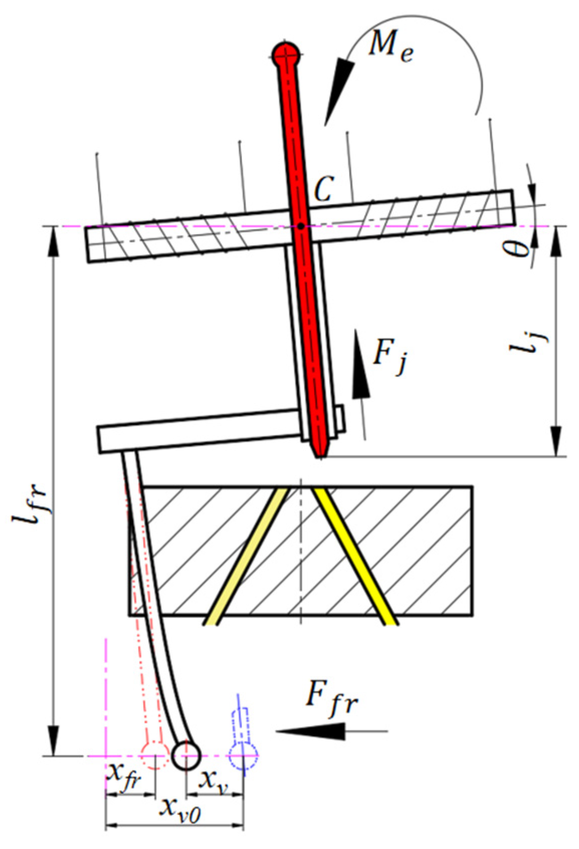 Water 16 00683 g003 Water 16 00683 g003