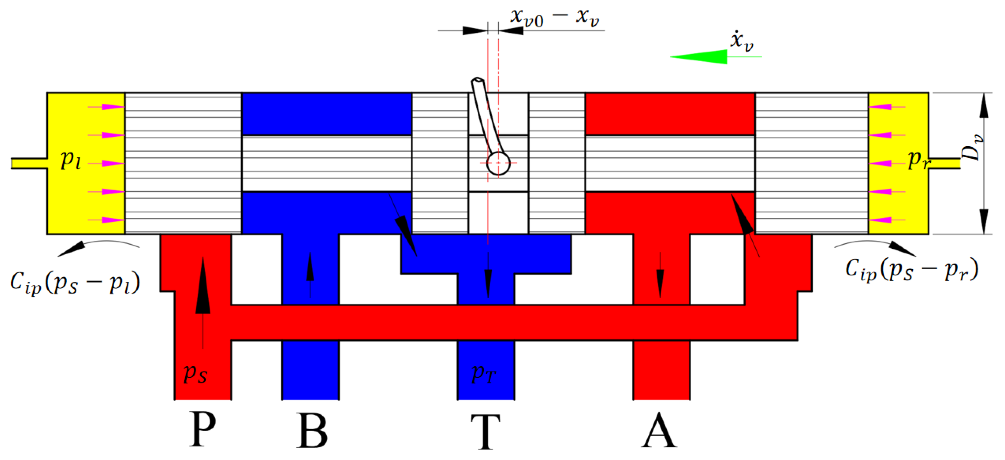 Water 16 00683 g004 Water 16 00683 g004