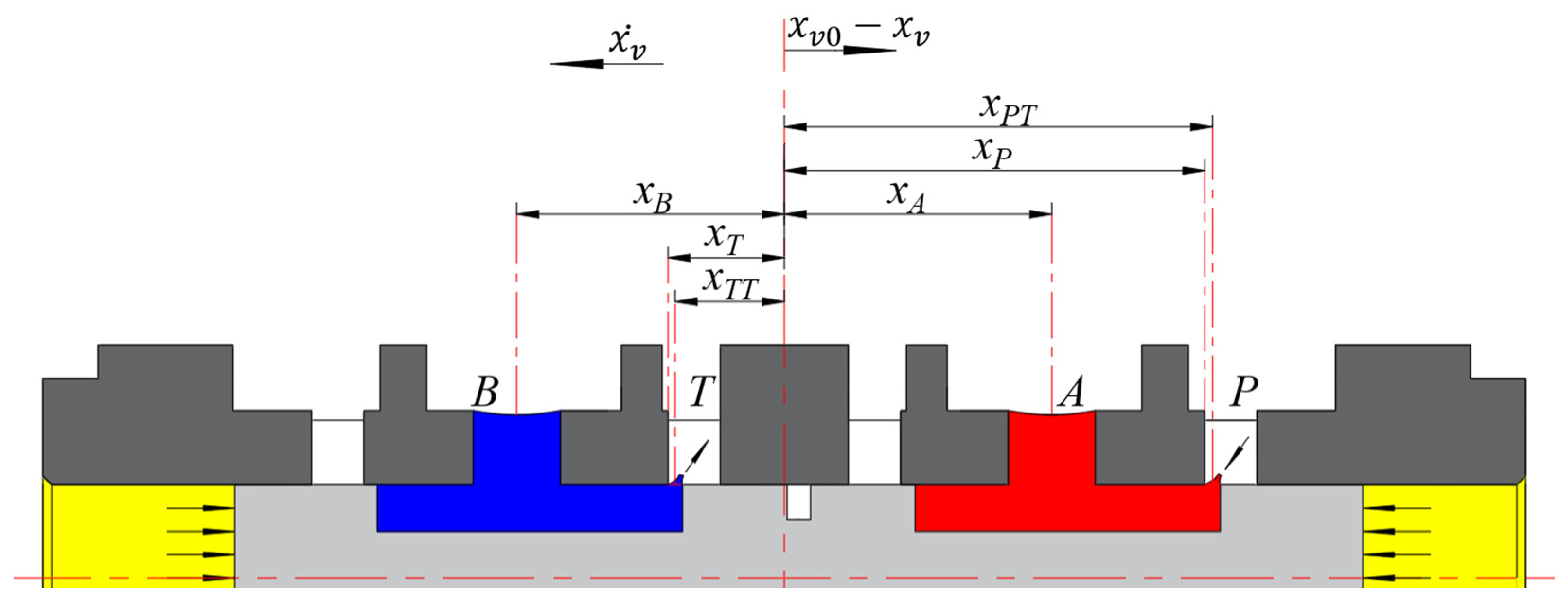 Water 16 00683 g005 Water 16 00683 g005