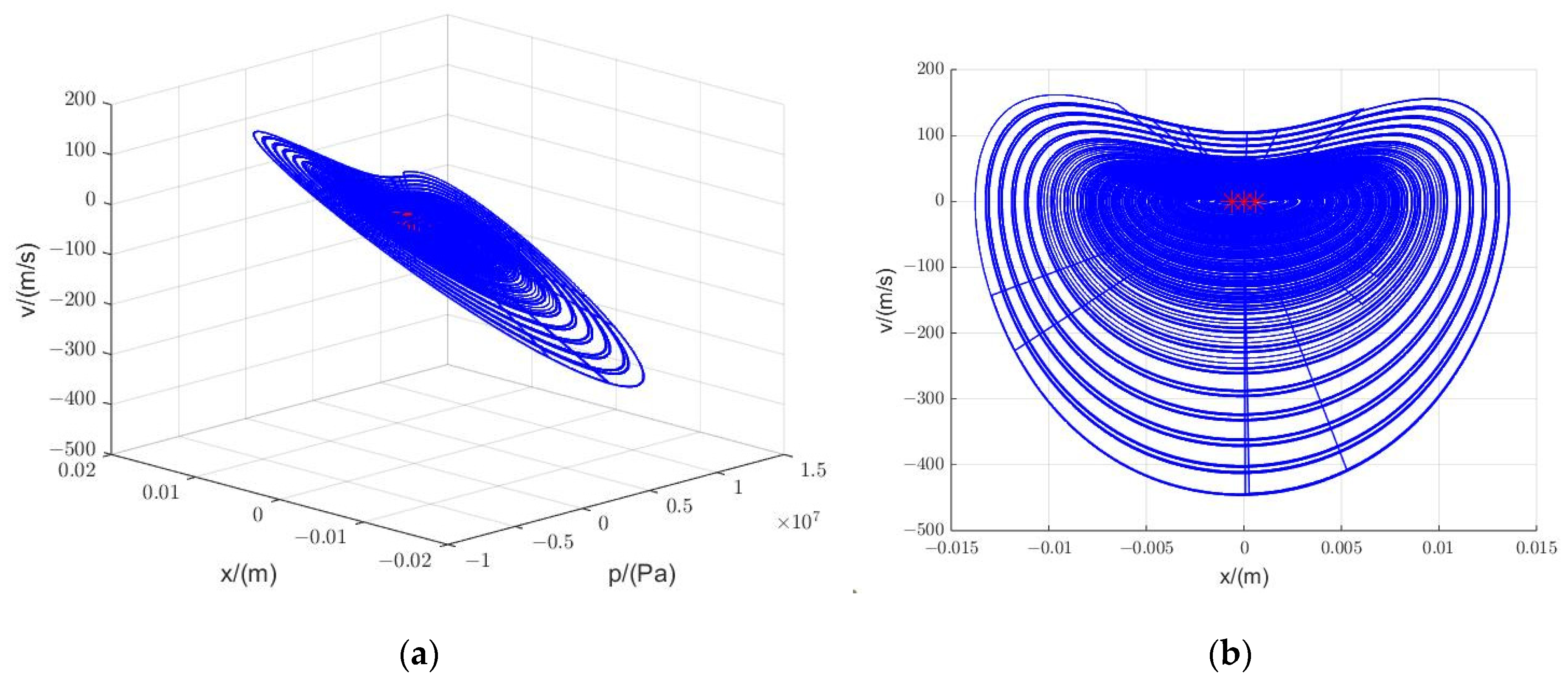 Water 16 00683 g007 Water 16 00683 g007