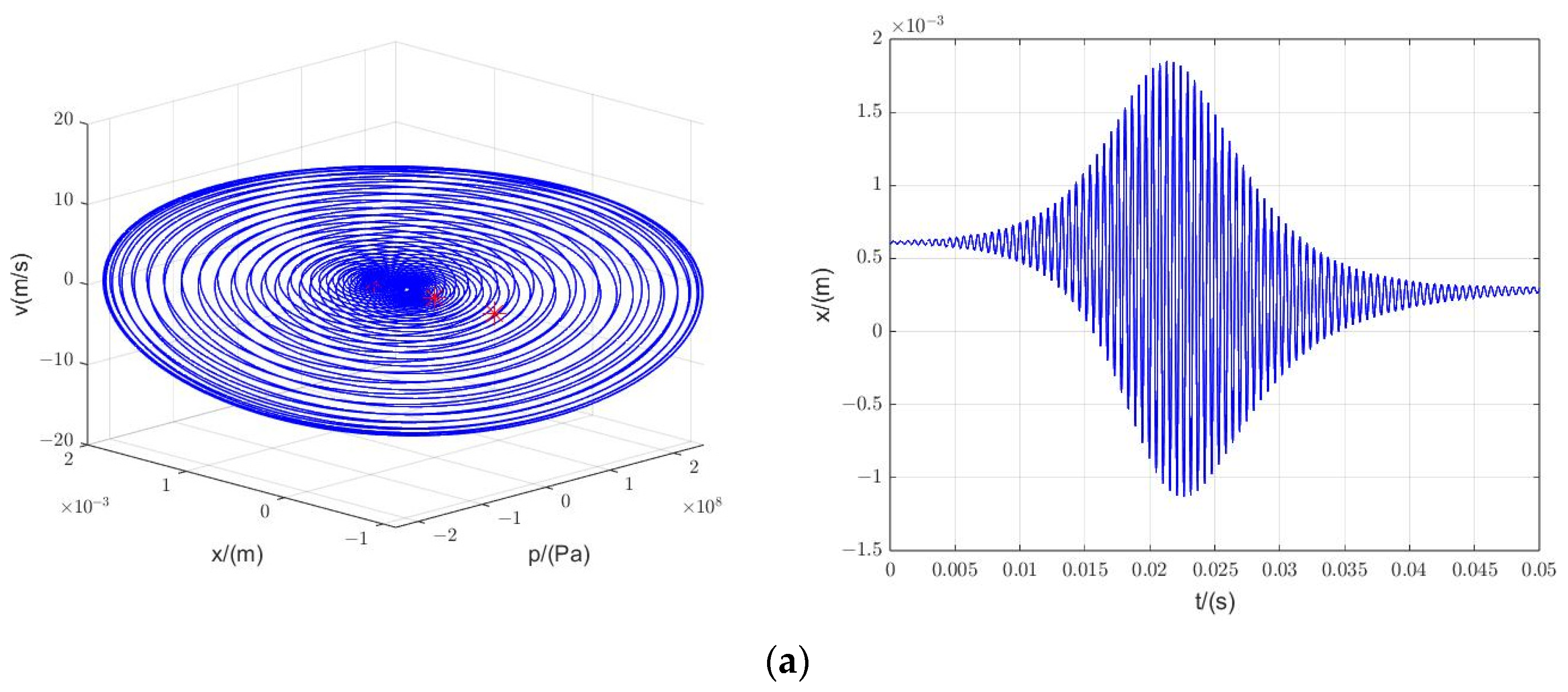 Water 16 00683 g008a Water 16 00683 g008a