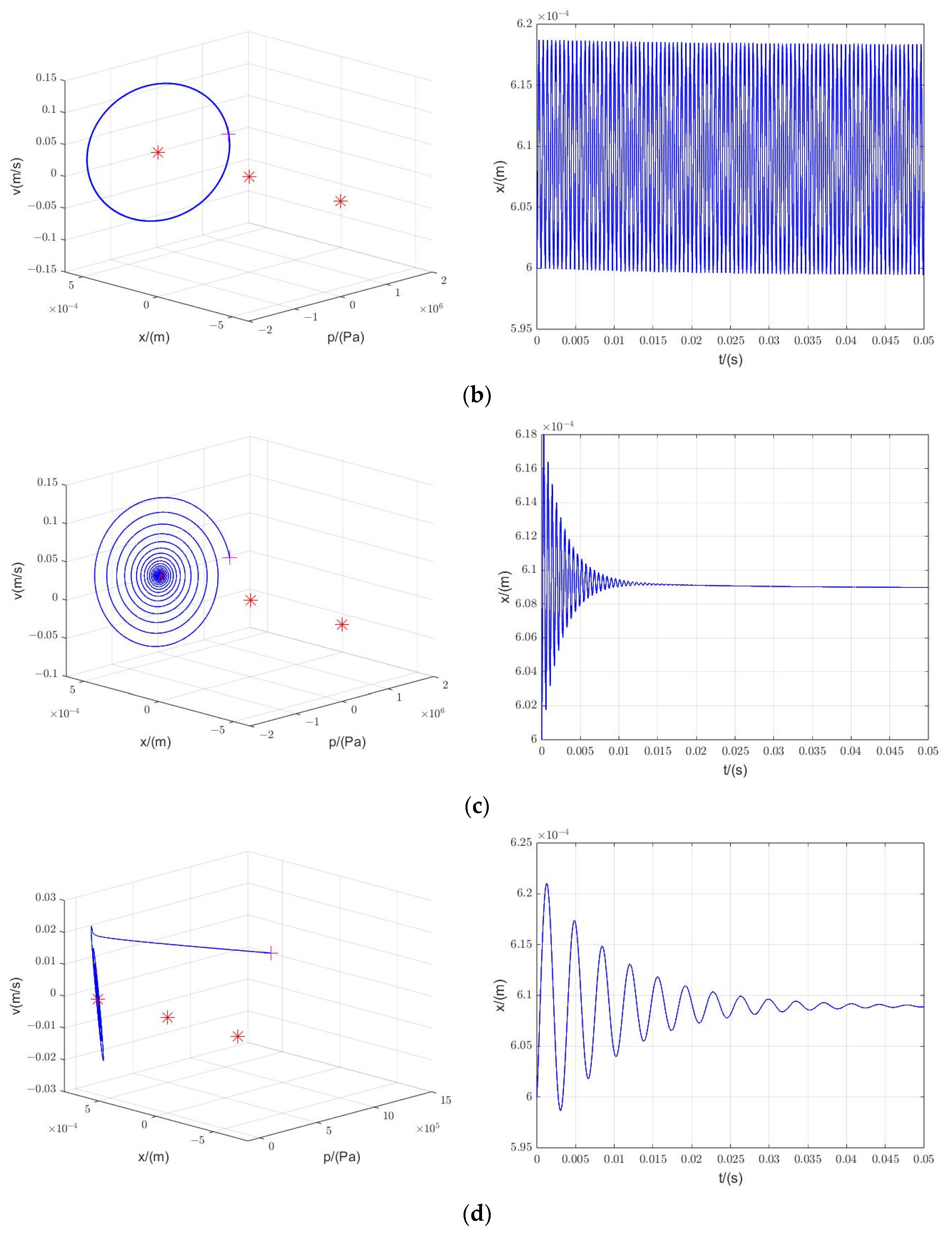 Water 16 00683 g008b Water 16 00683 g008b