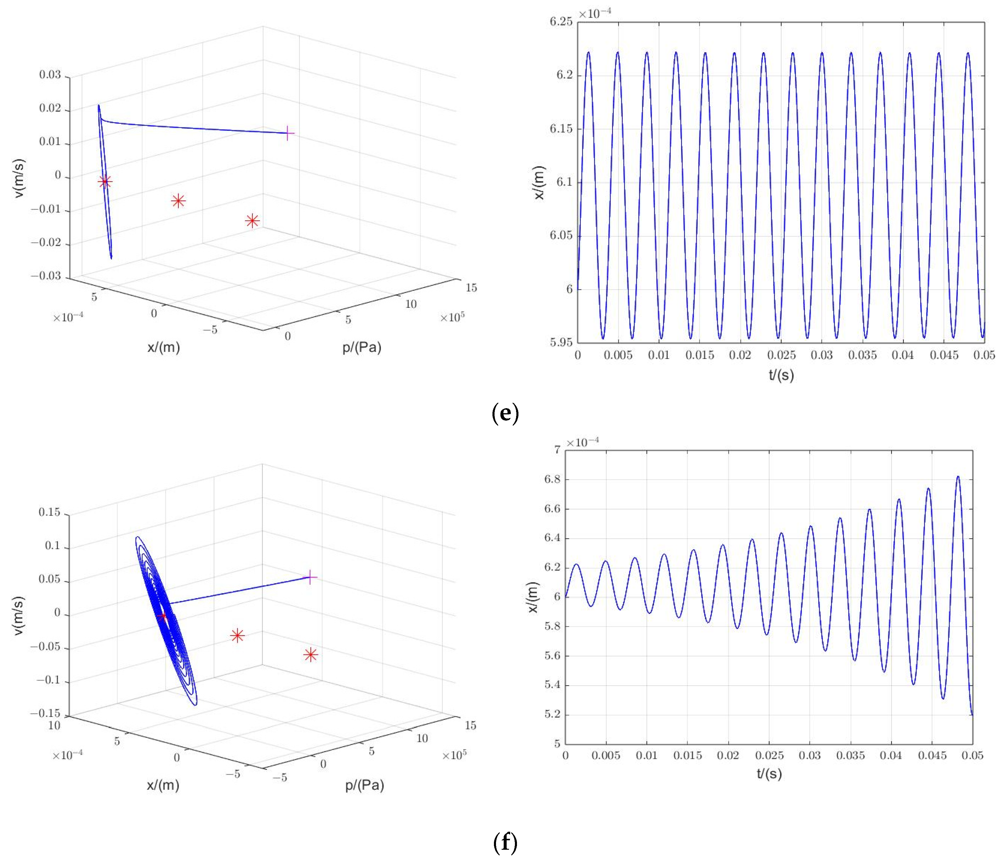 Water 16 00683 g008c Water 16 00683 g008c