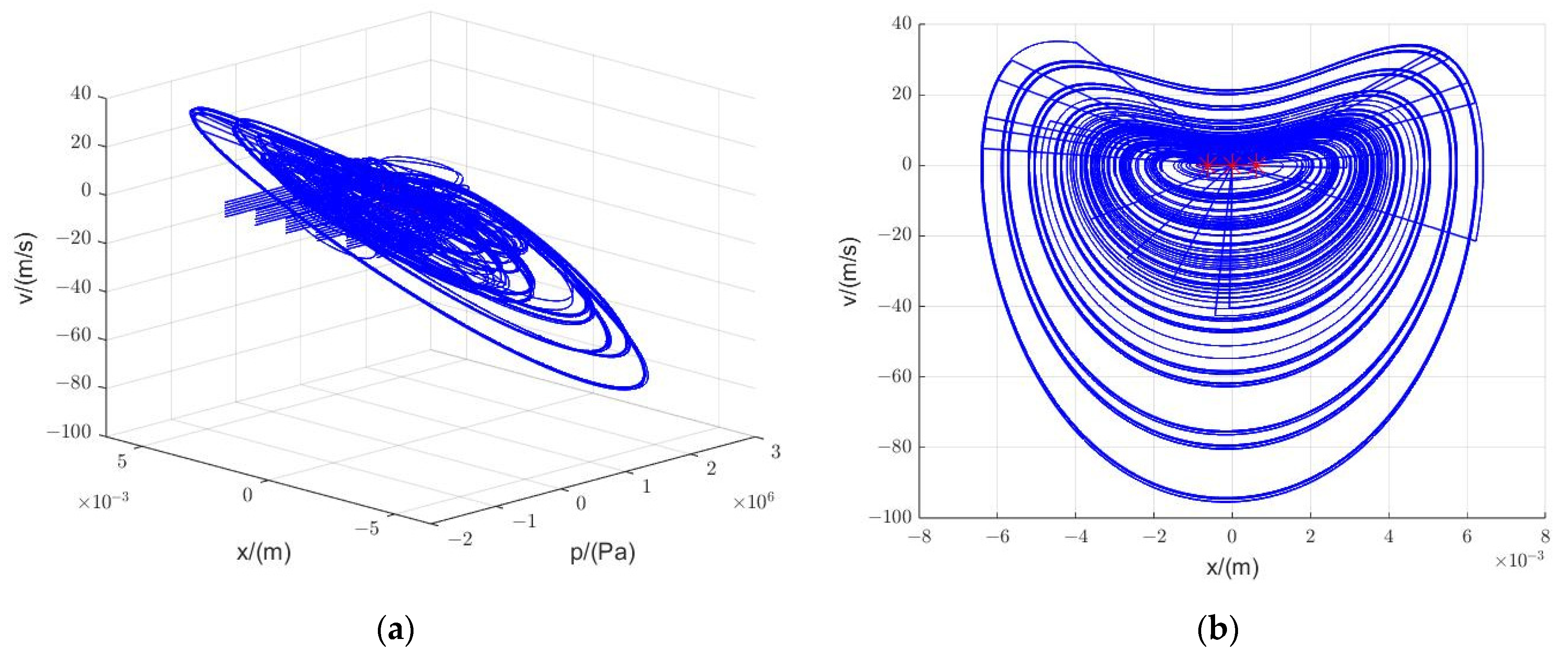 Water 16 00683 g010 Water 16 00683 g010