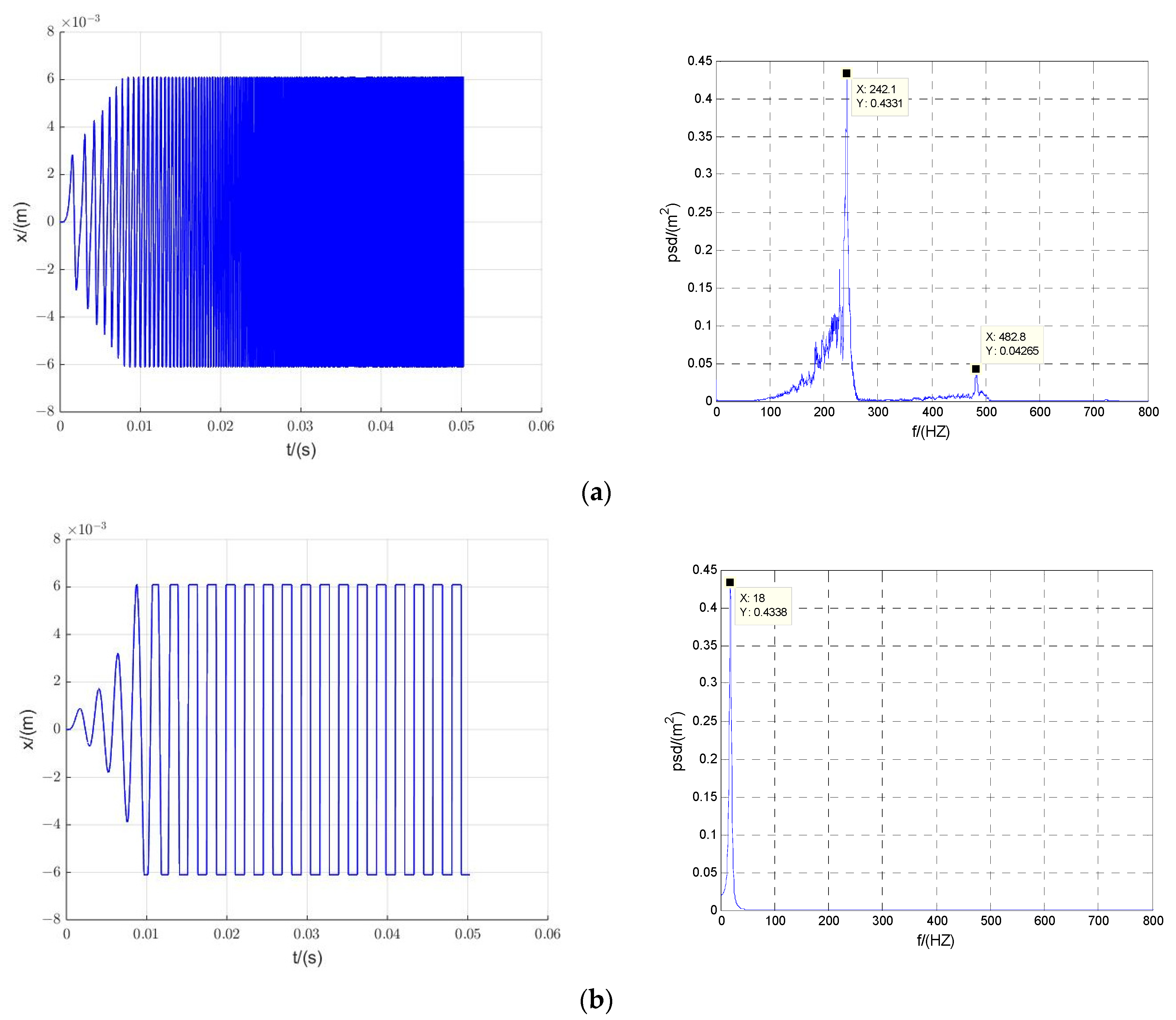 Water 16 00683 g011 Water 16 00683 g011