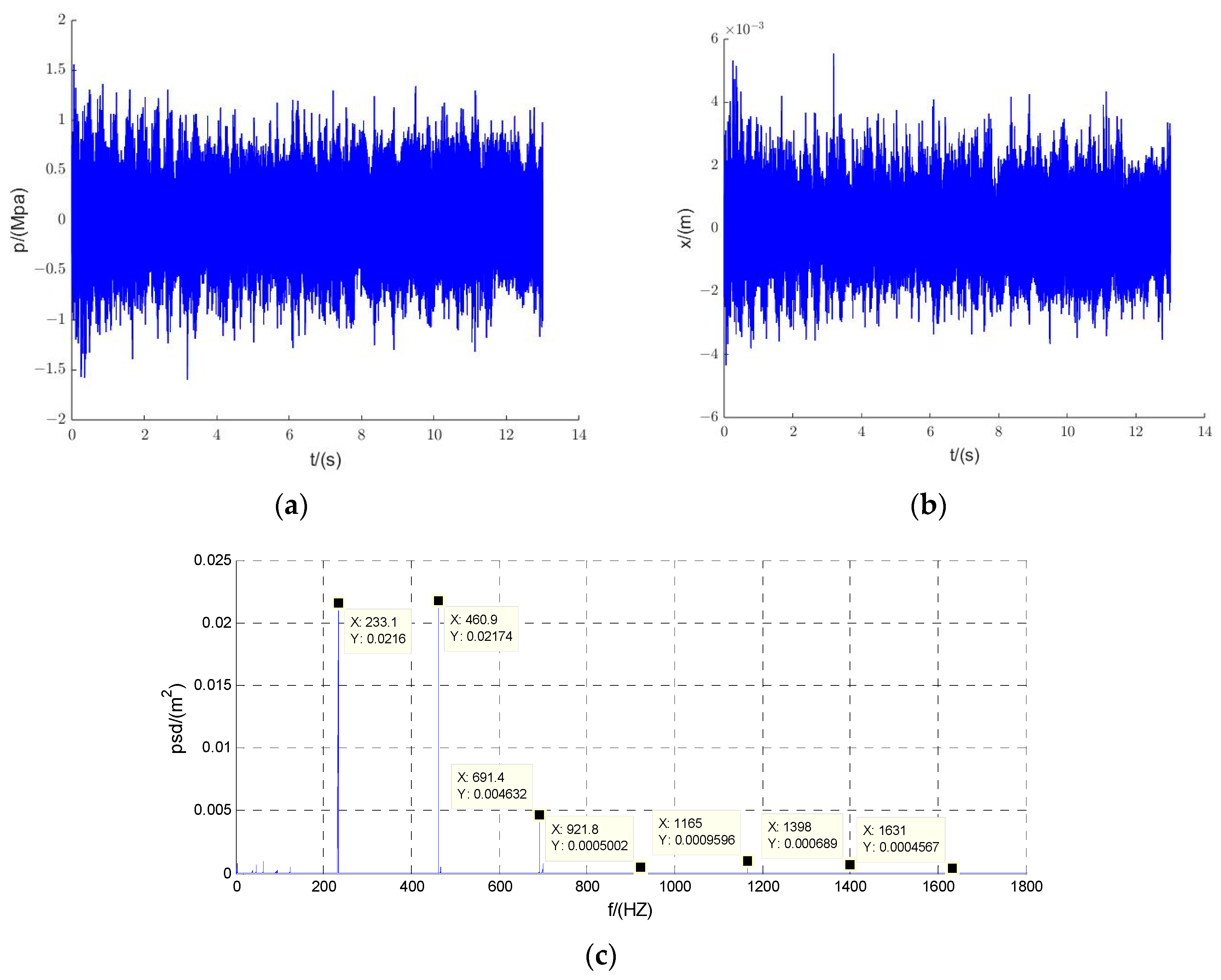 Water 16 00683 g013 Water 16 00683 g013