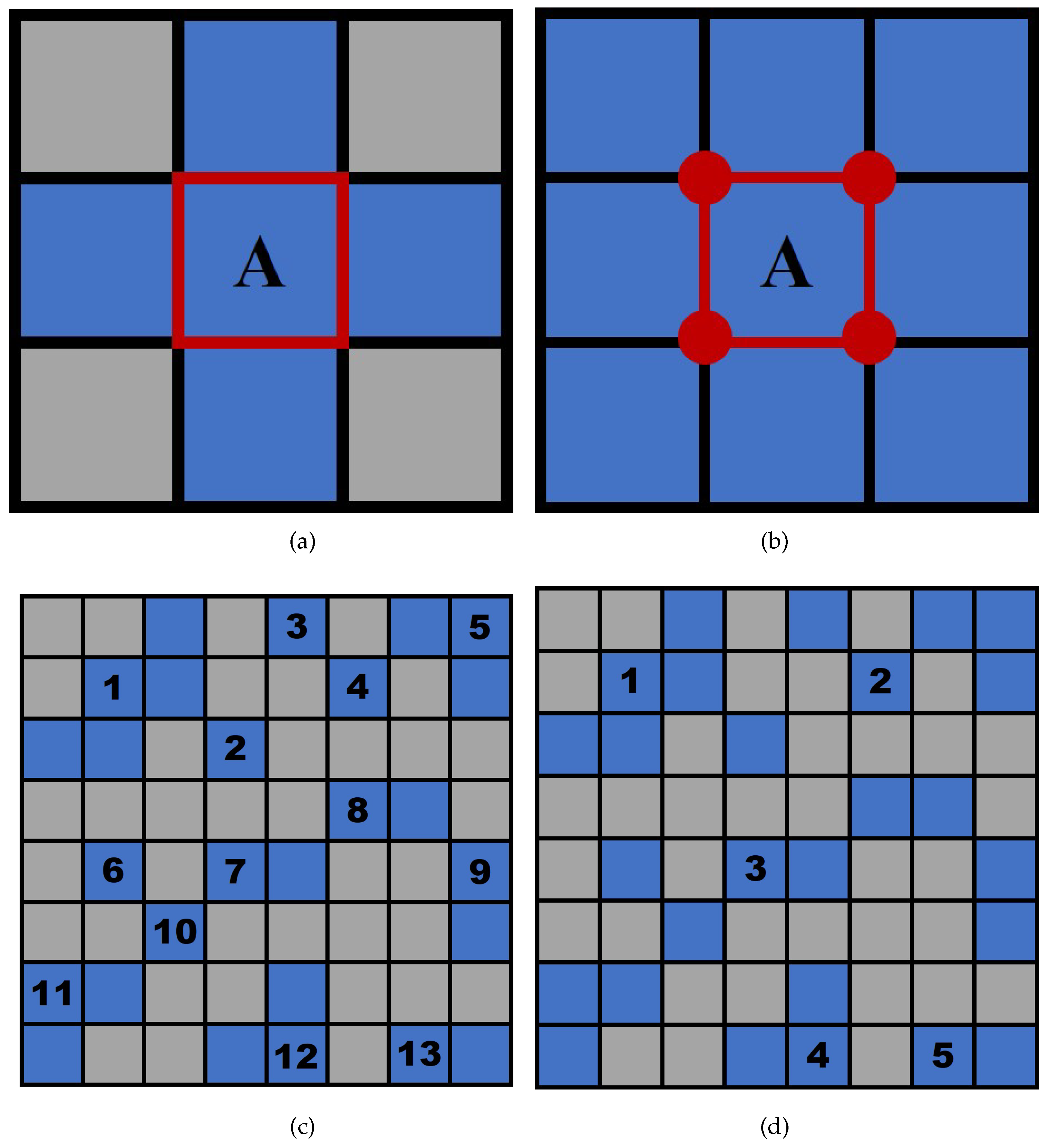 Water 16 00697 g003 Water 16 00697 g003