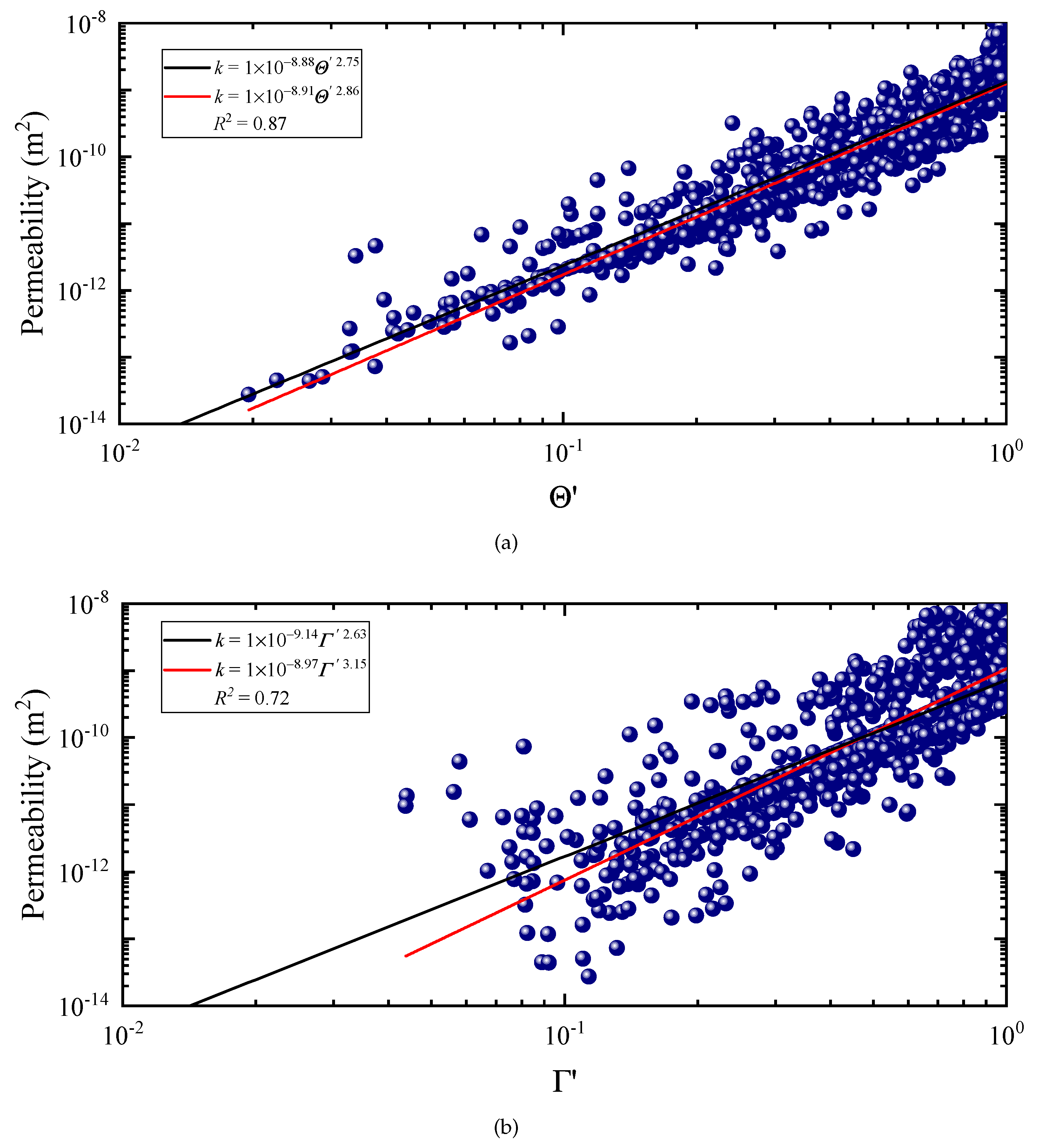 Water 16 00697 g007 Water 16 00697 g007