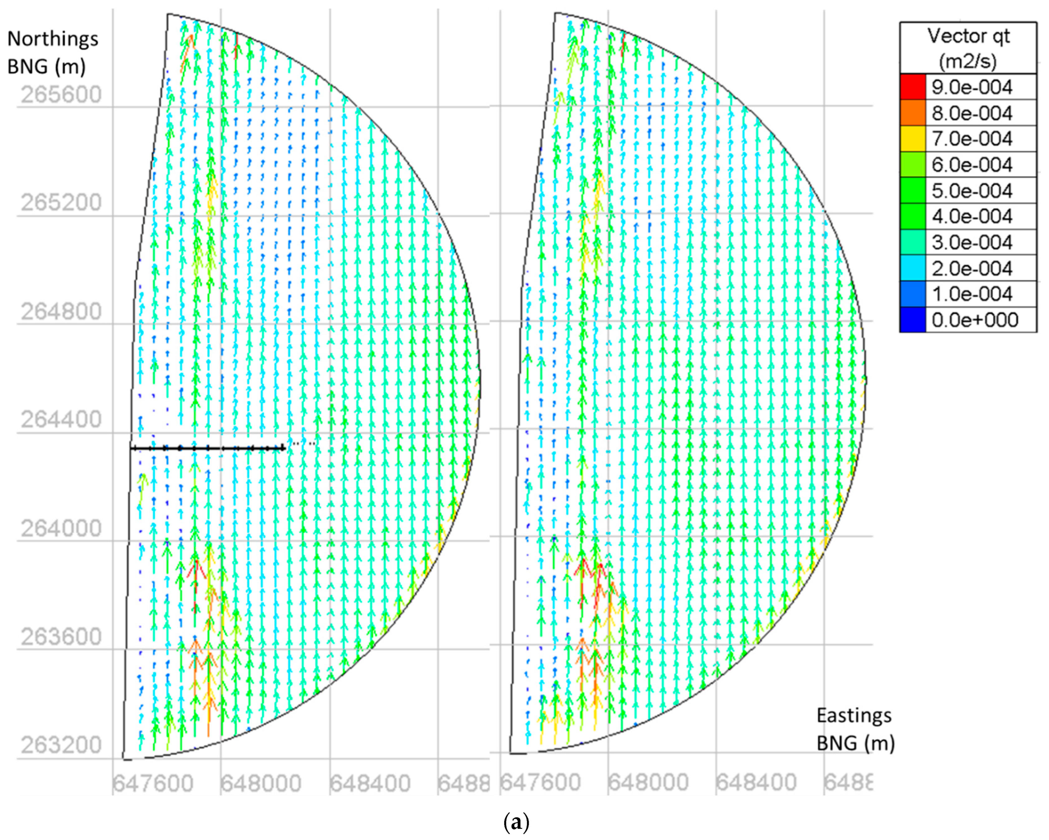 Water 16 00705 g008a