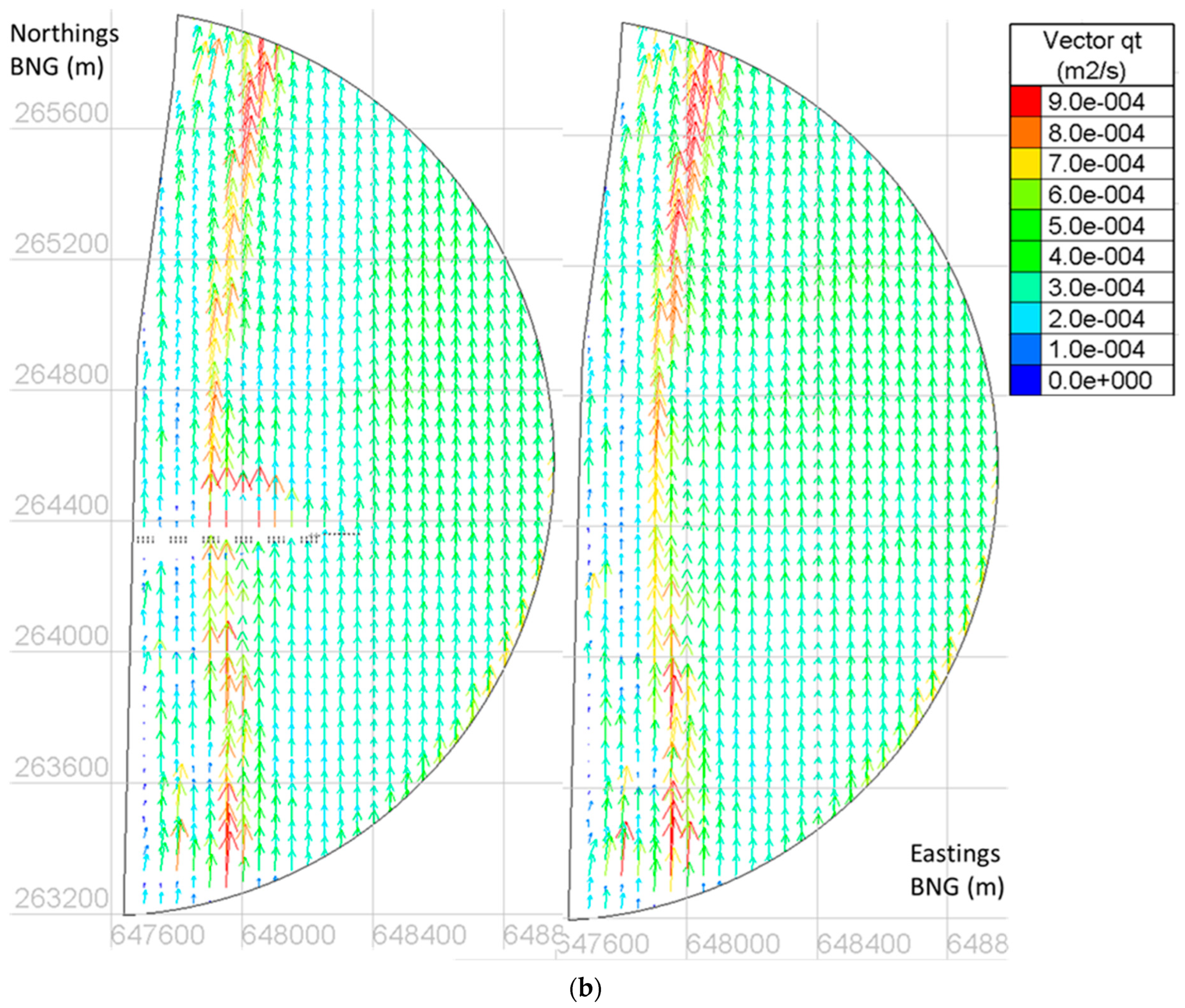 Water 16 00705 g008b